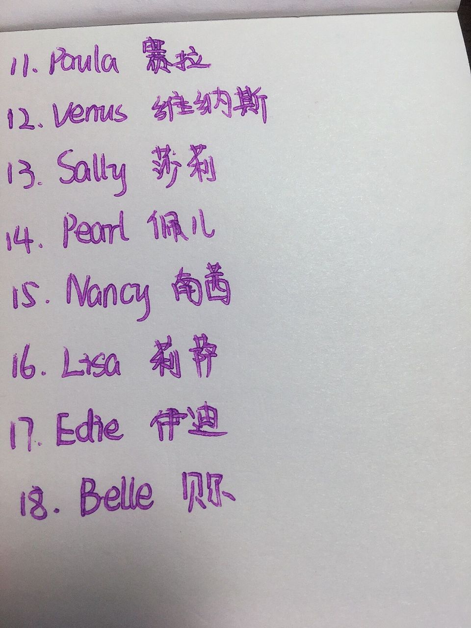 超好听的女生英文名字合集 还在为英文名字发愁吗?快来看哦!