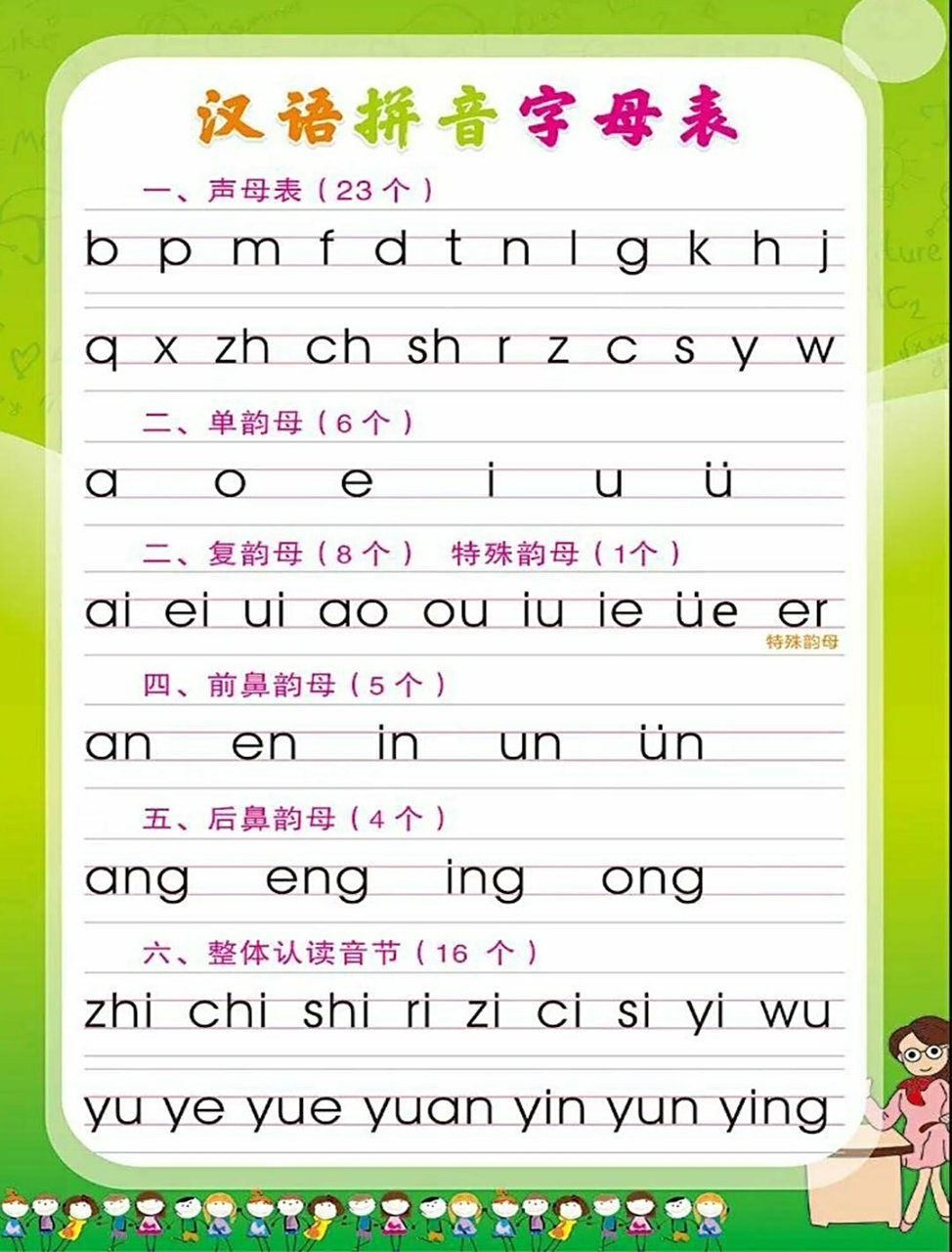 汉语拼音书写97一年级学生学习必备!
