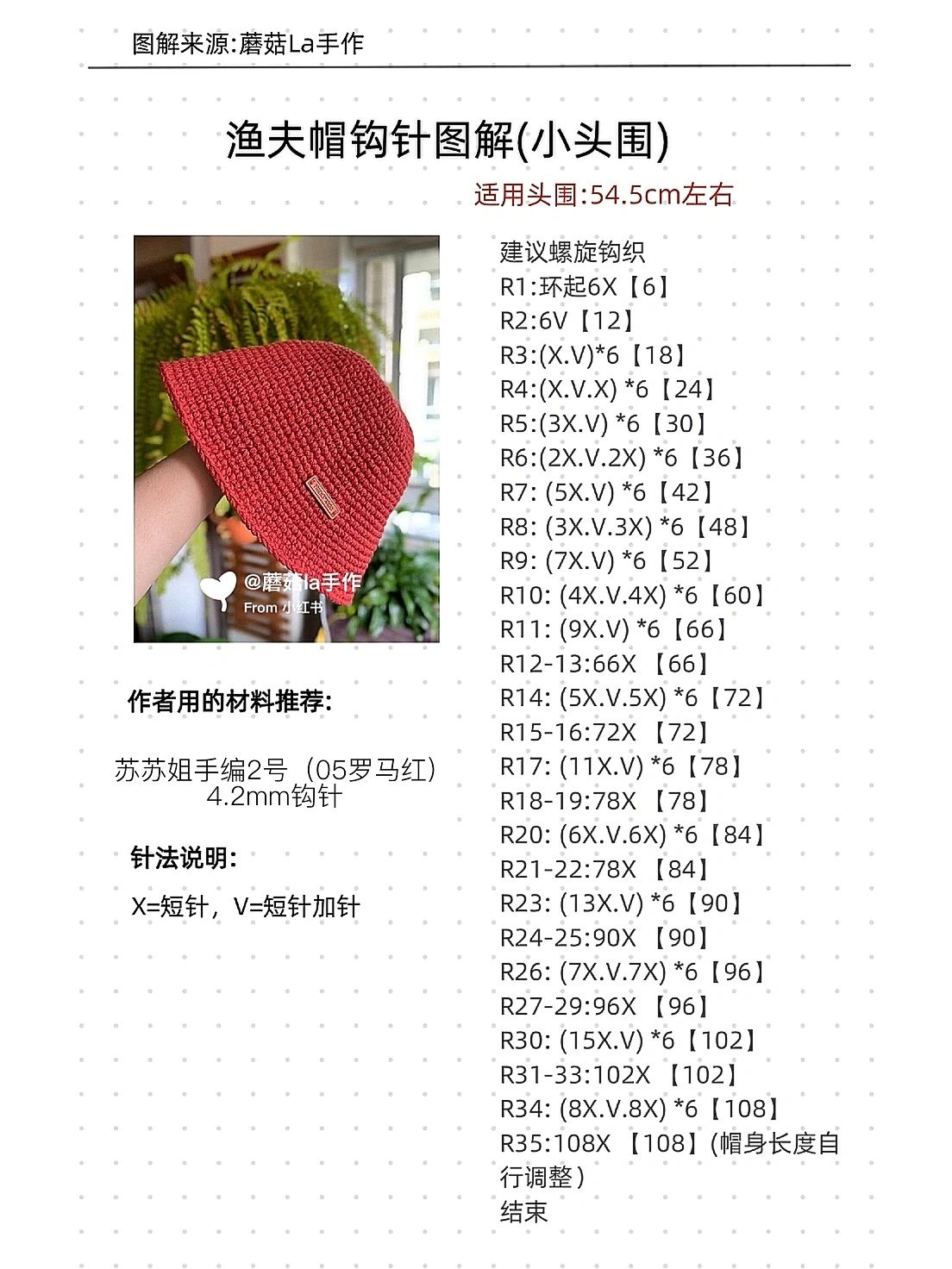 钩针图解|渔夫帽1