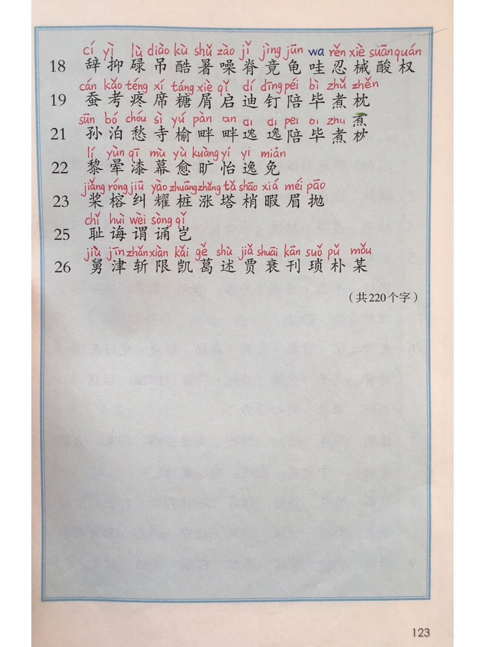 五年级语文上册写字表(标拼音版) 五年级语文上册写字表(标拼音版)