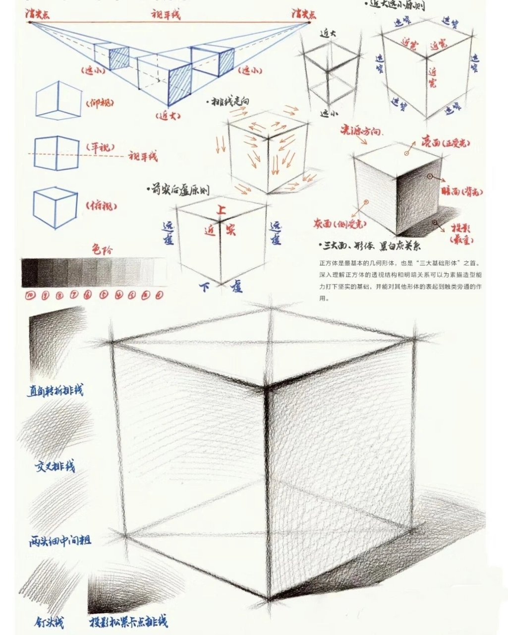 少儿素描正方体 少儿素描正方体开课啦,第一节正方体