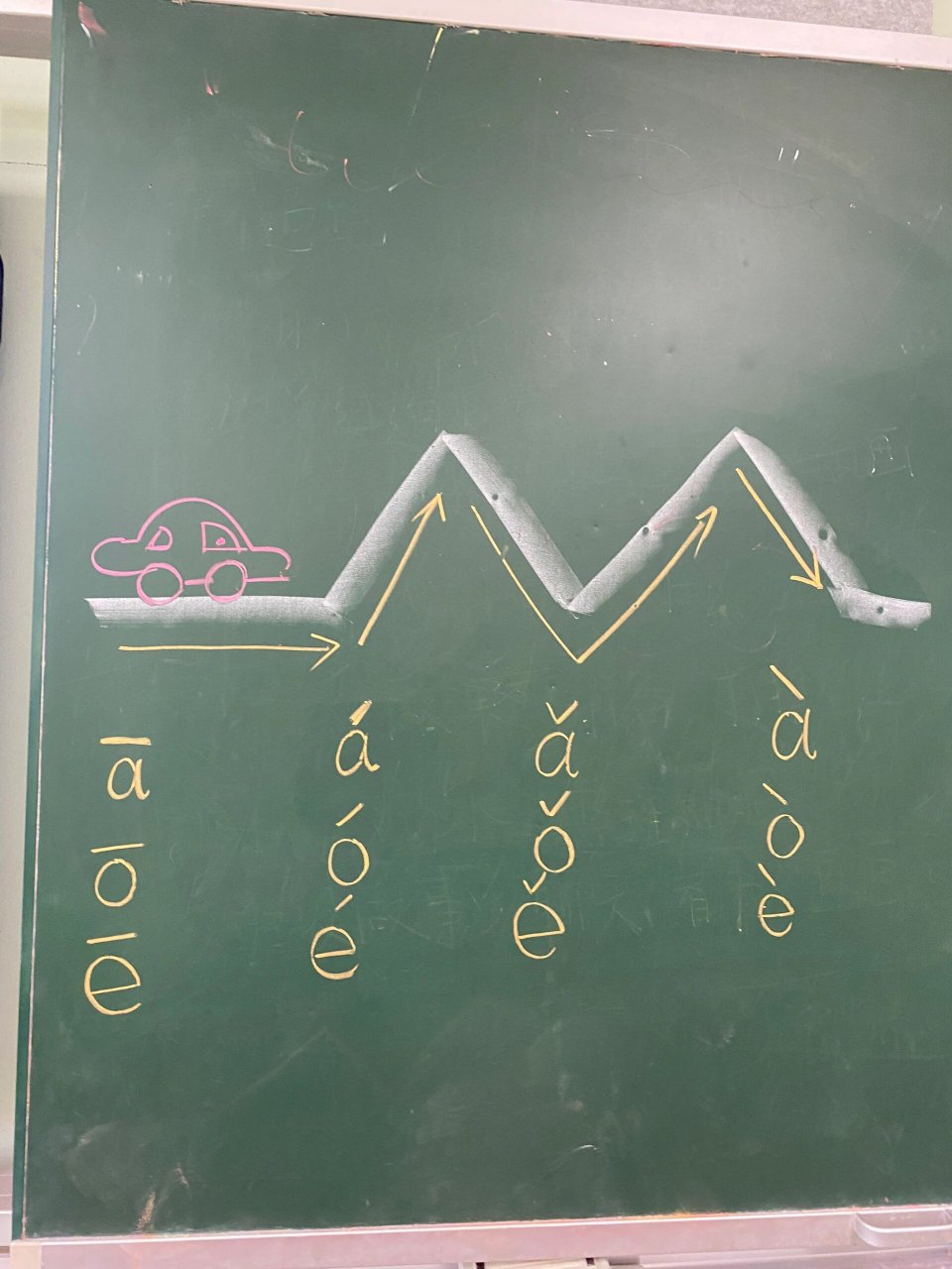 aoe板书设计 家人们怎么样