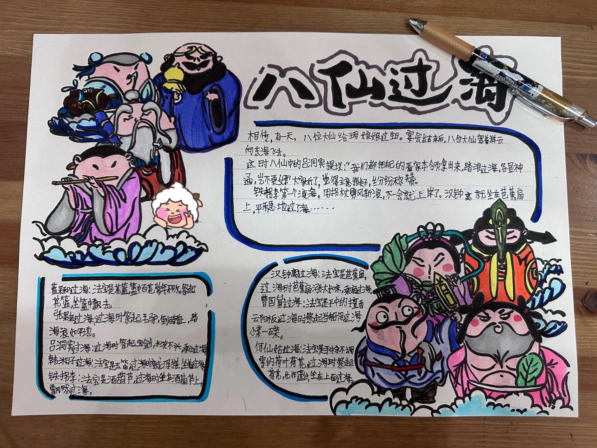 手抄报《八仙过海》