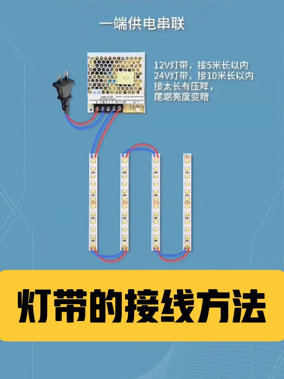 电工 | 灯带的接线方法,你学会了吗? 线形灯带接线方法