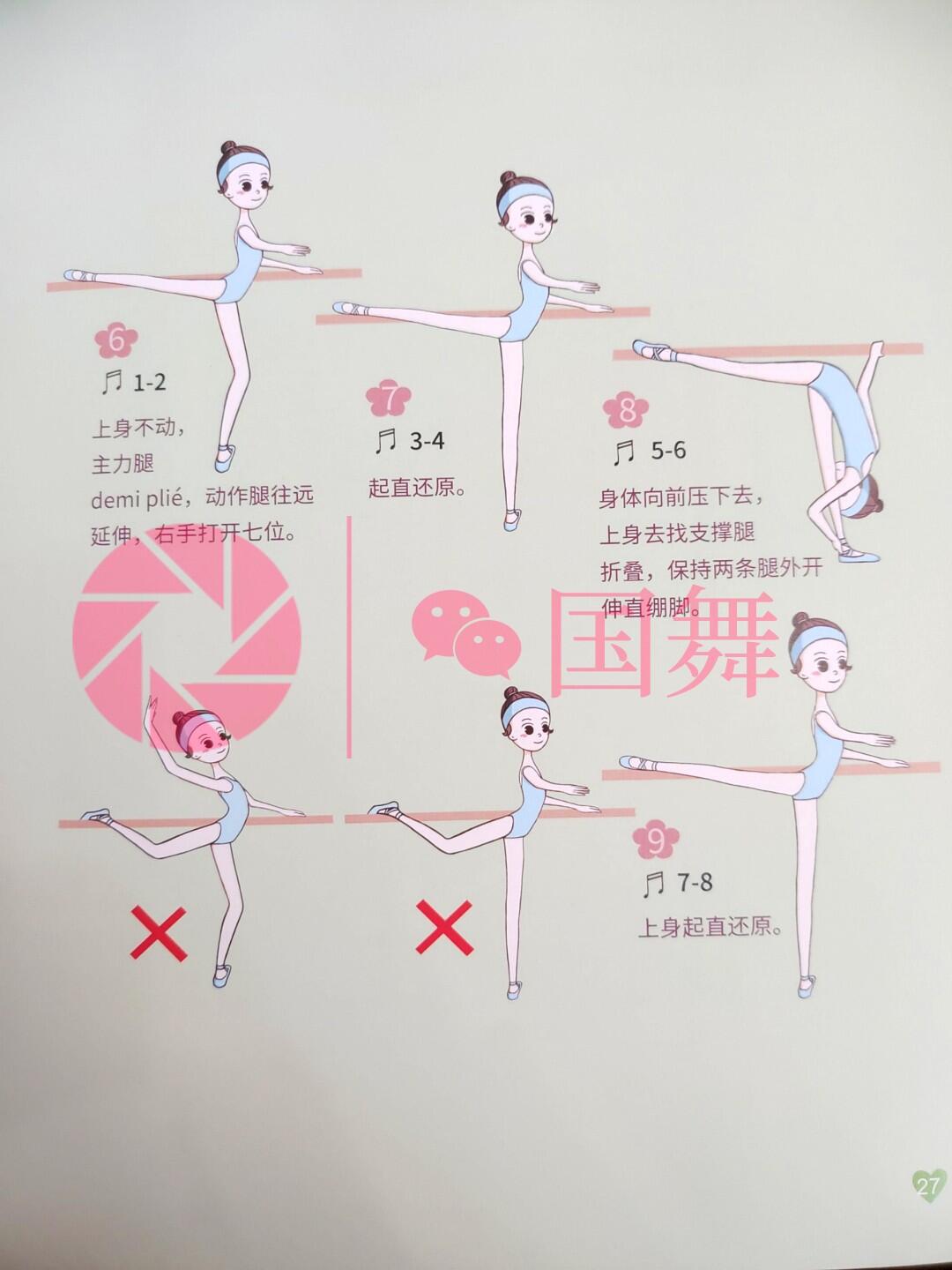 把上压前腿,旁腿,后腿,动作图示指南