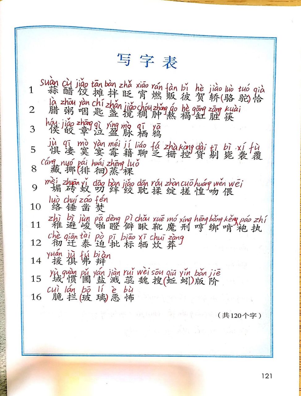 六下语文写字表图片