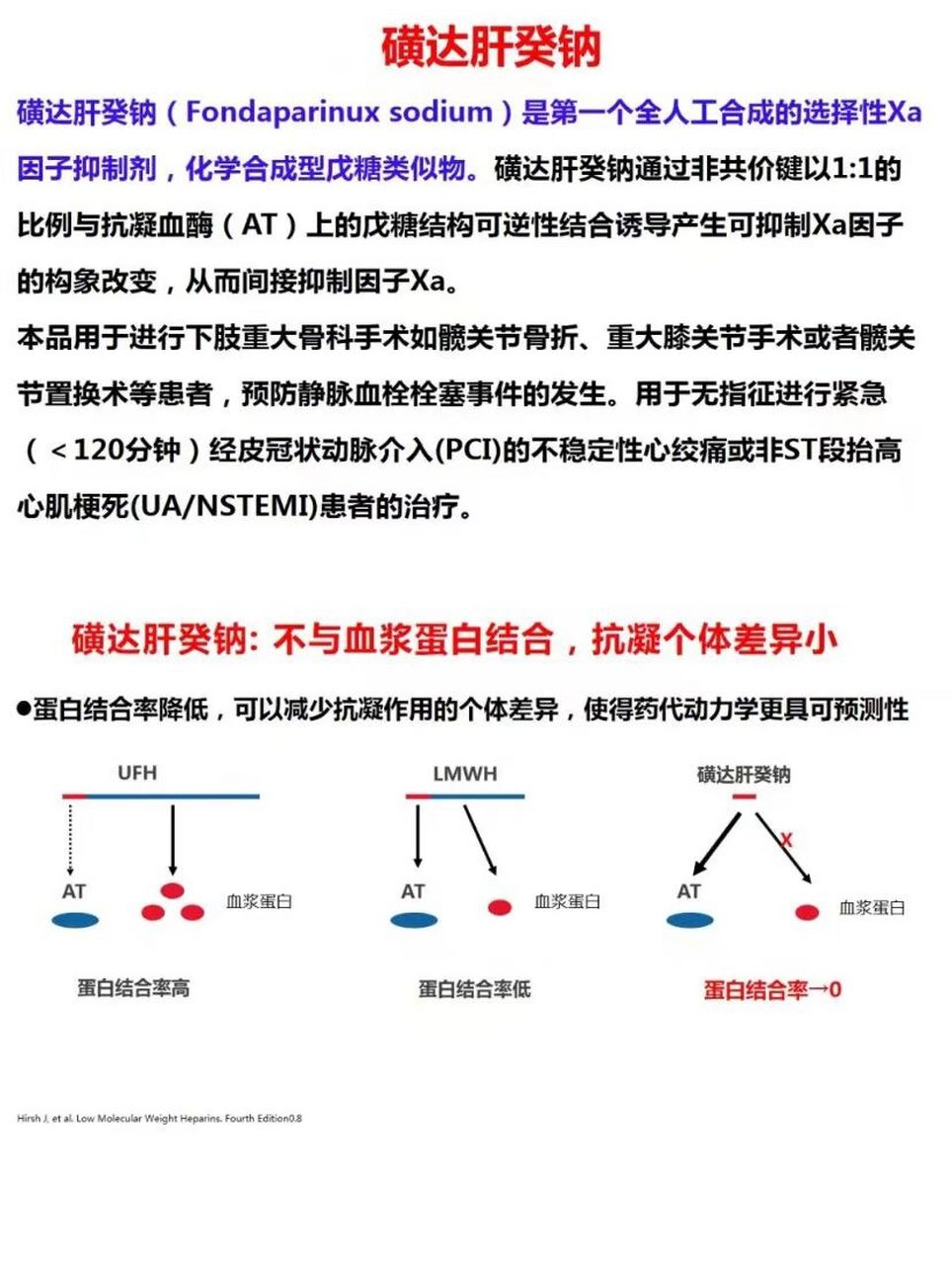 黄达肝葵钠|安全级保胎用药 适用于阴道活动性出血 hcg上升欠佳胚胎