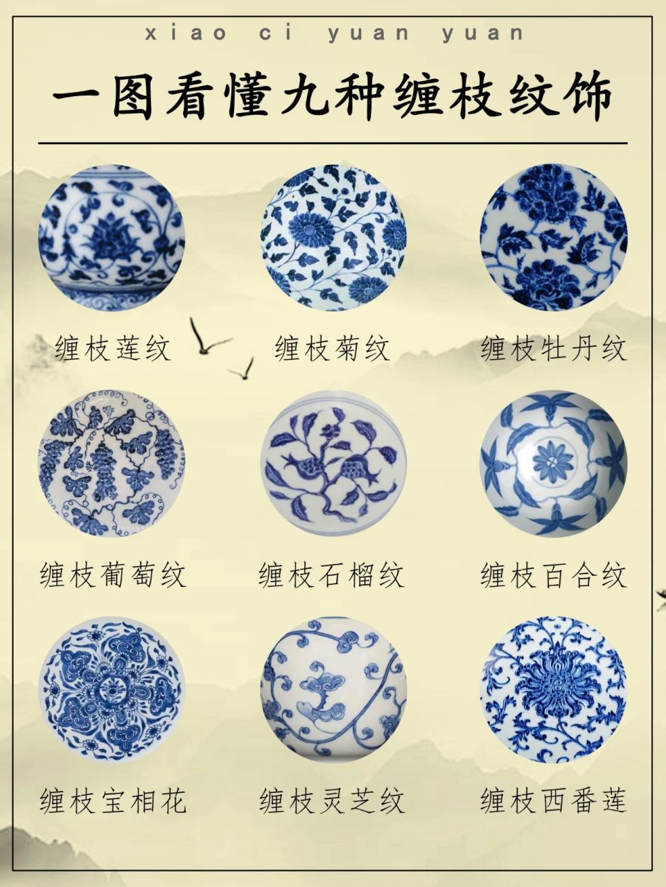 一张图看懂九种缠枝纹饰 缠枝纹,全称"缠枝纹样",俗称"缠枝花",又名"