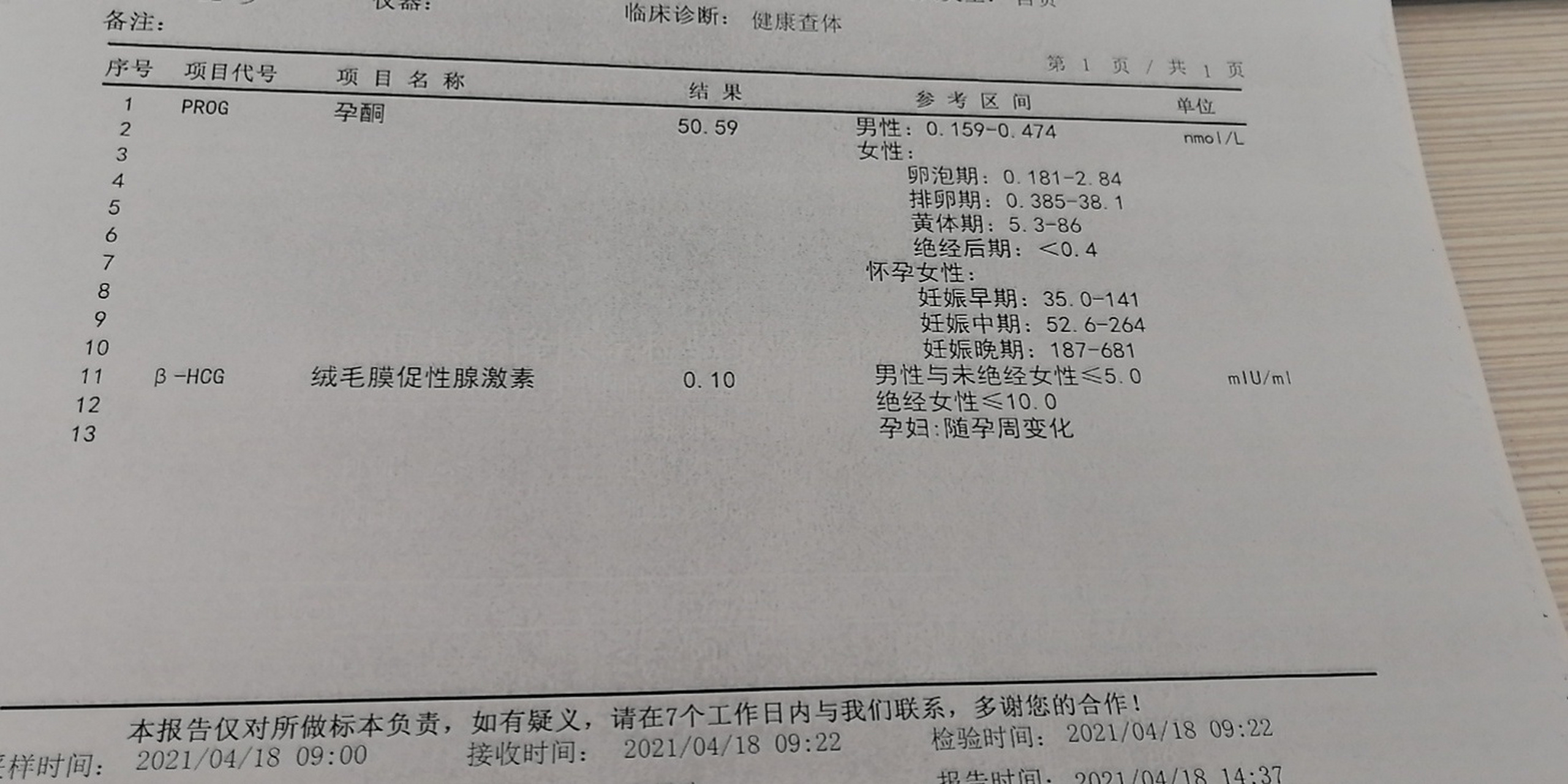 hcg血检报告图片