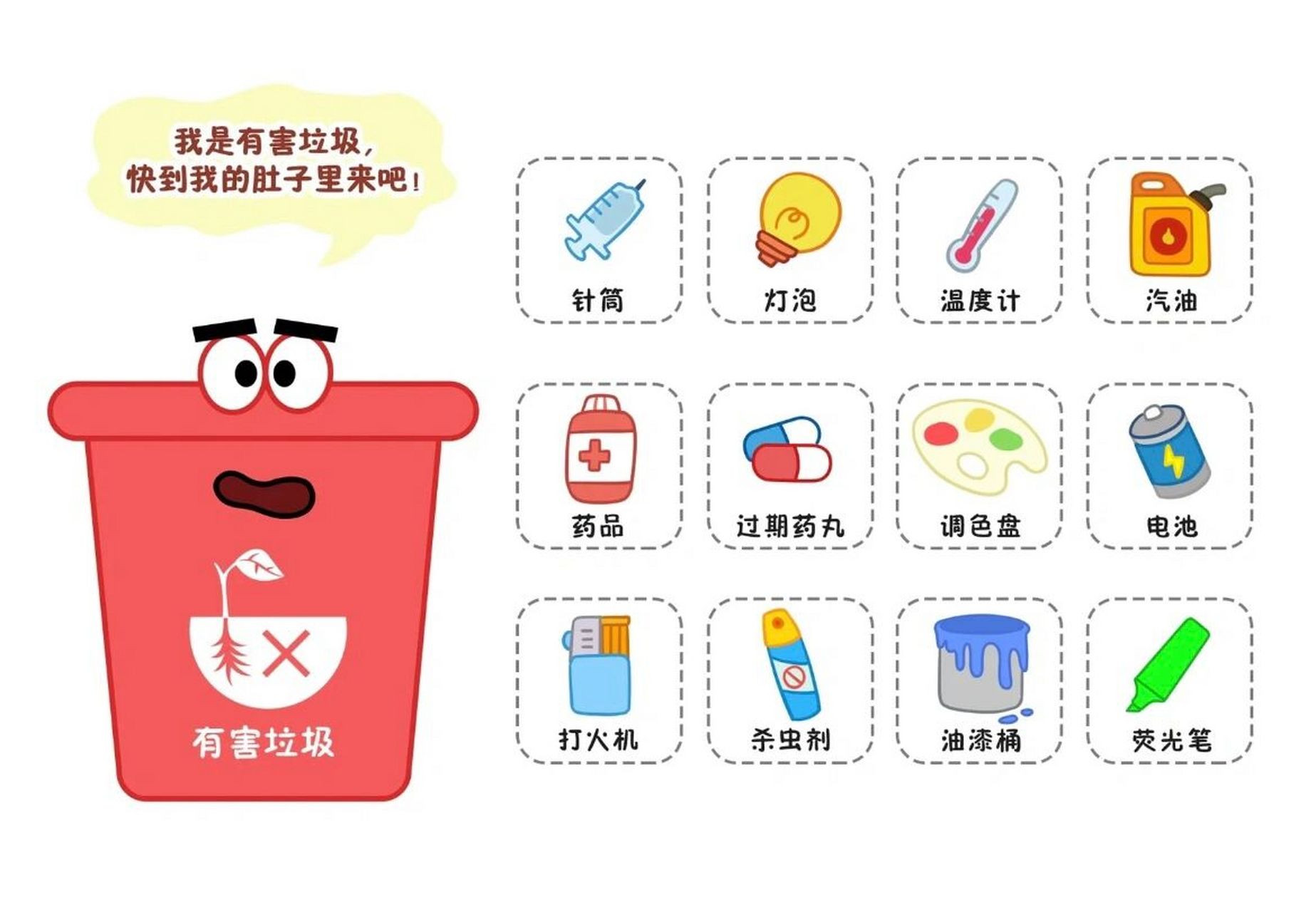 垃圾分类环创,可打印素材        厨余垃圾