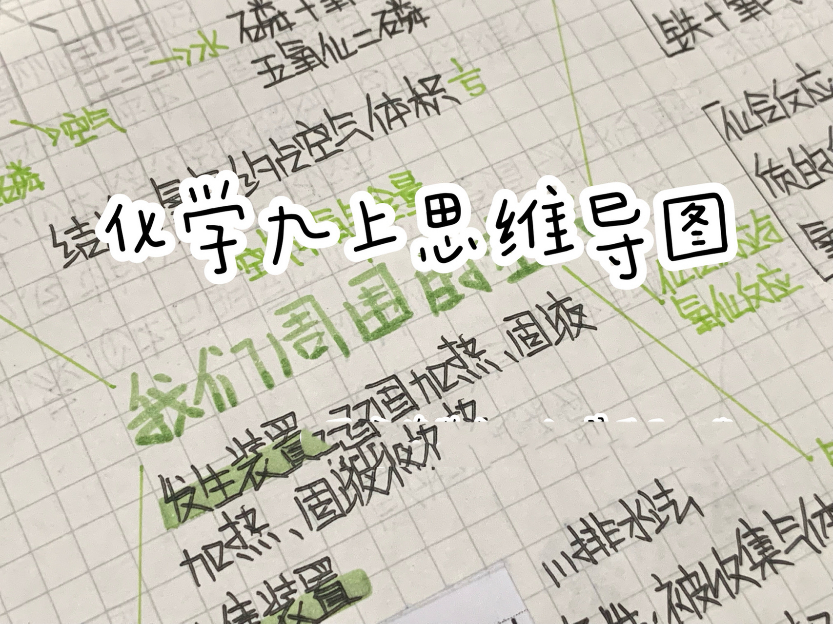 化学九上第二单元我们周围的空气思维导图