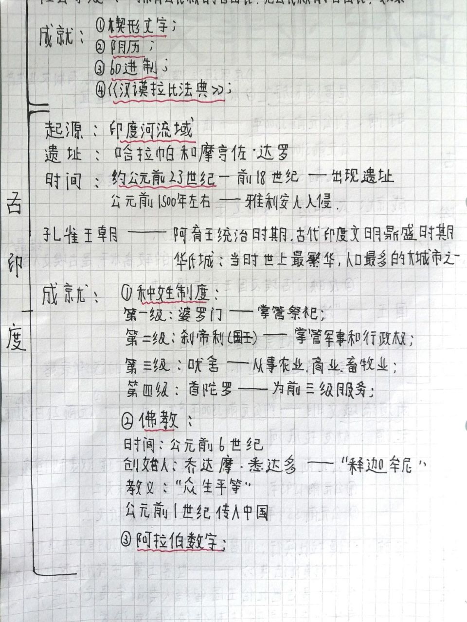 历史笔记·九年级/上·一单元总结 古埃及,古巴比伦,古印度