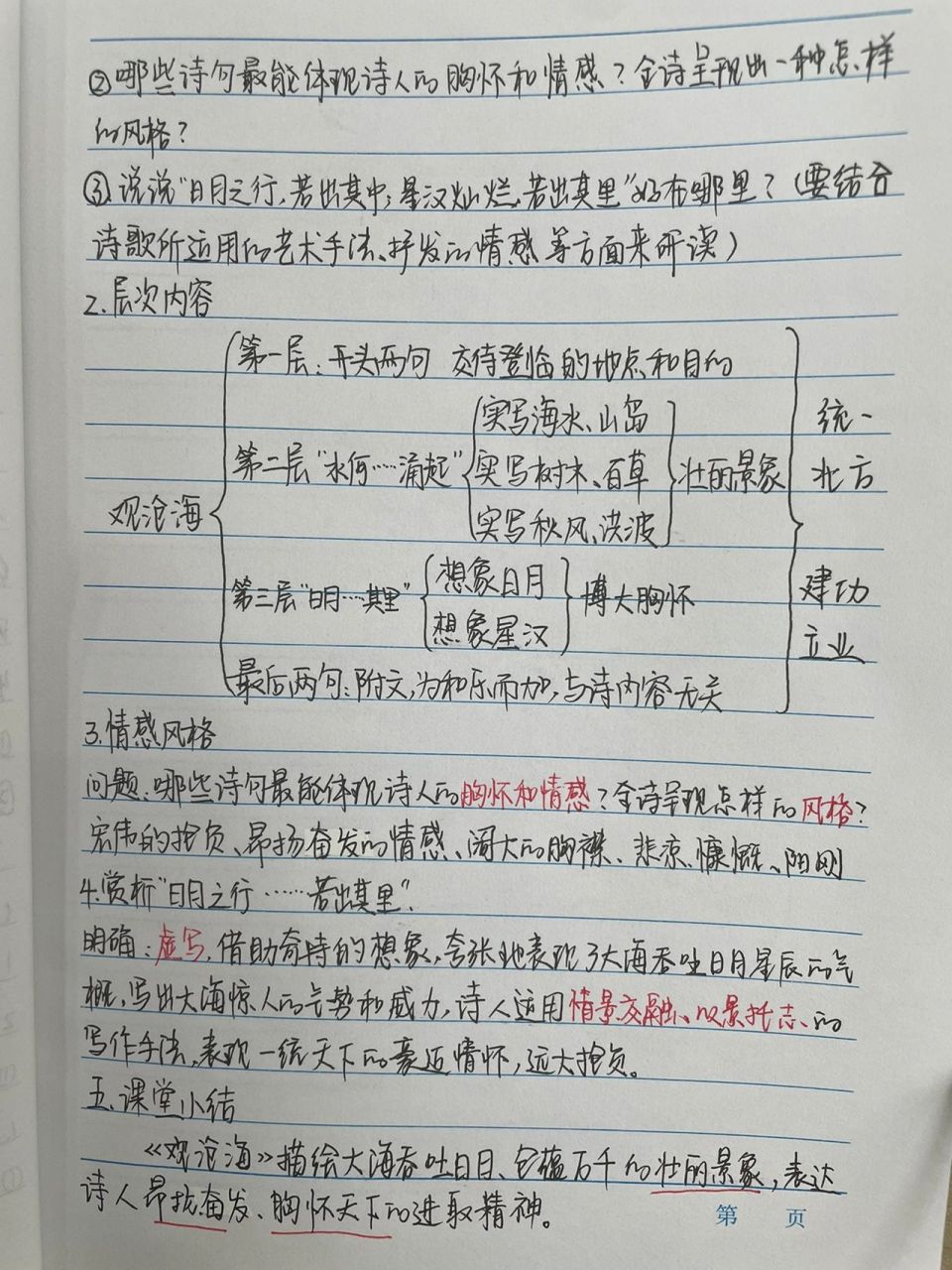 《观沧海》板书设计图片