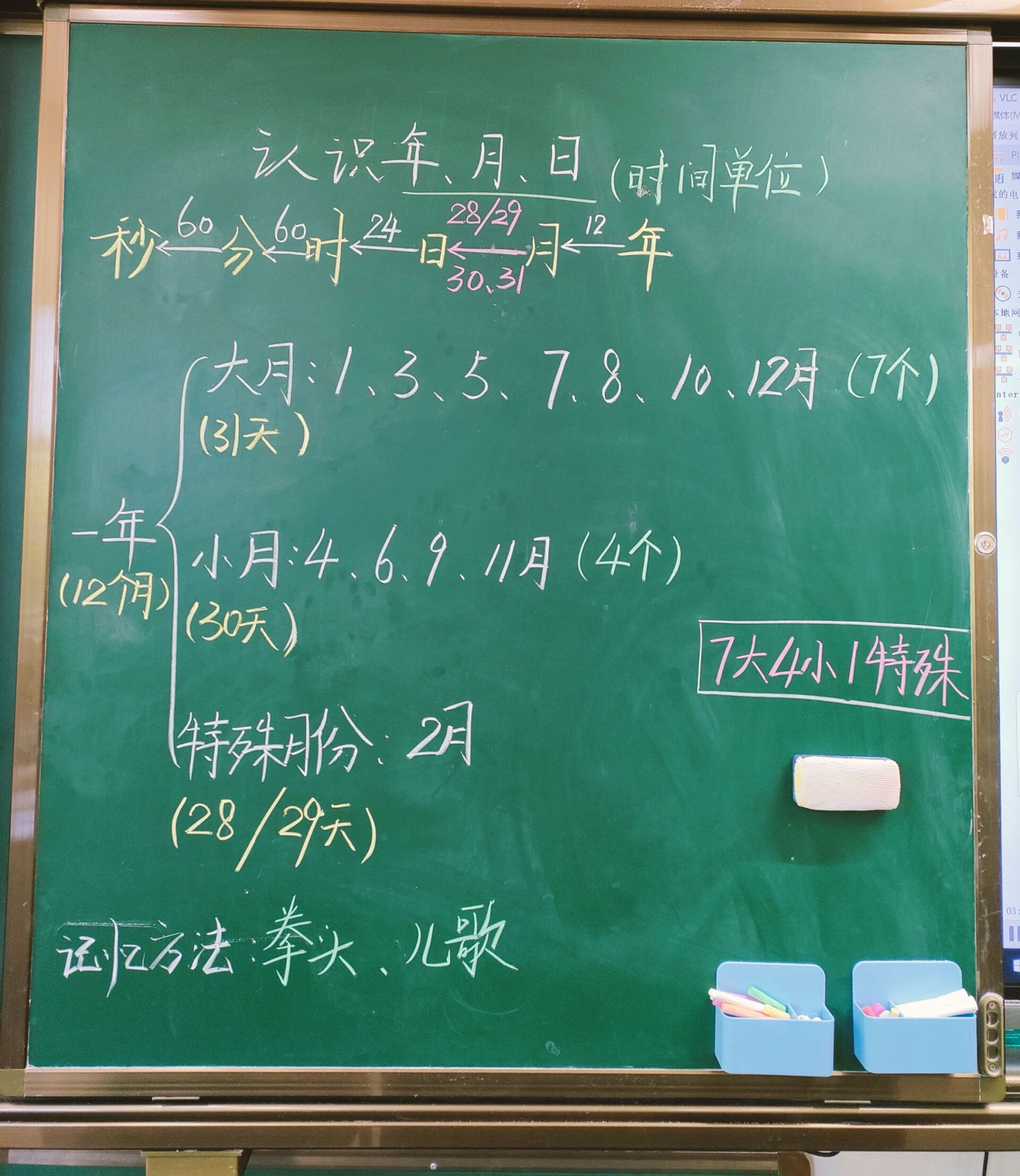 认识年月日~平年,闰年板书