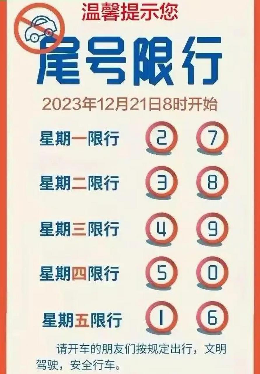 石家庄限号从12月21日开始,各位要对号出行别忘了.