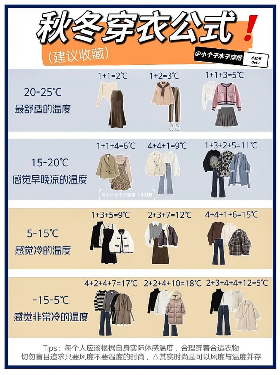 降温不要慌75万能秋冬穿衣公式收藏好 降温了姐妹们 猝不及防的大