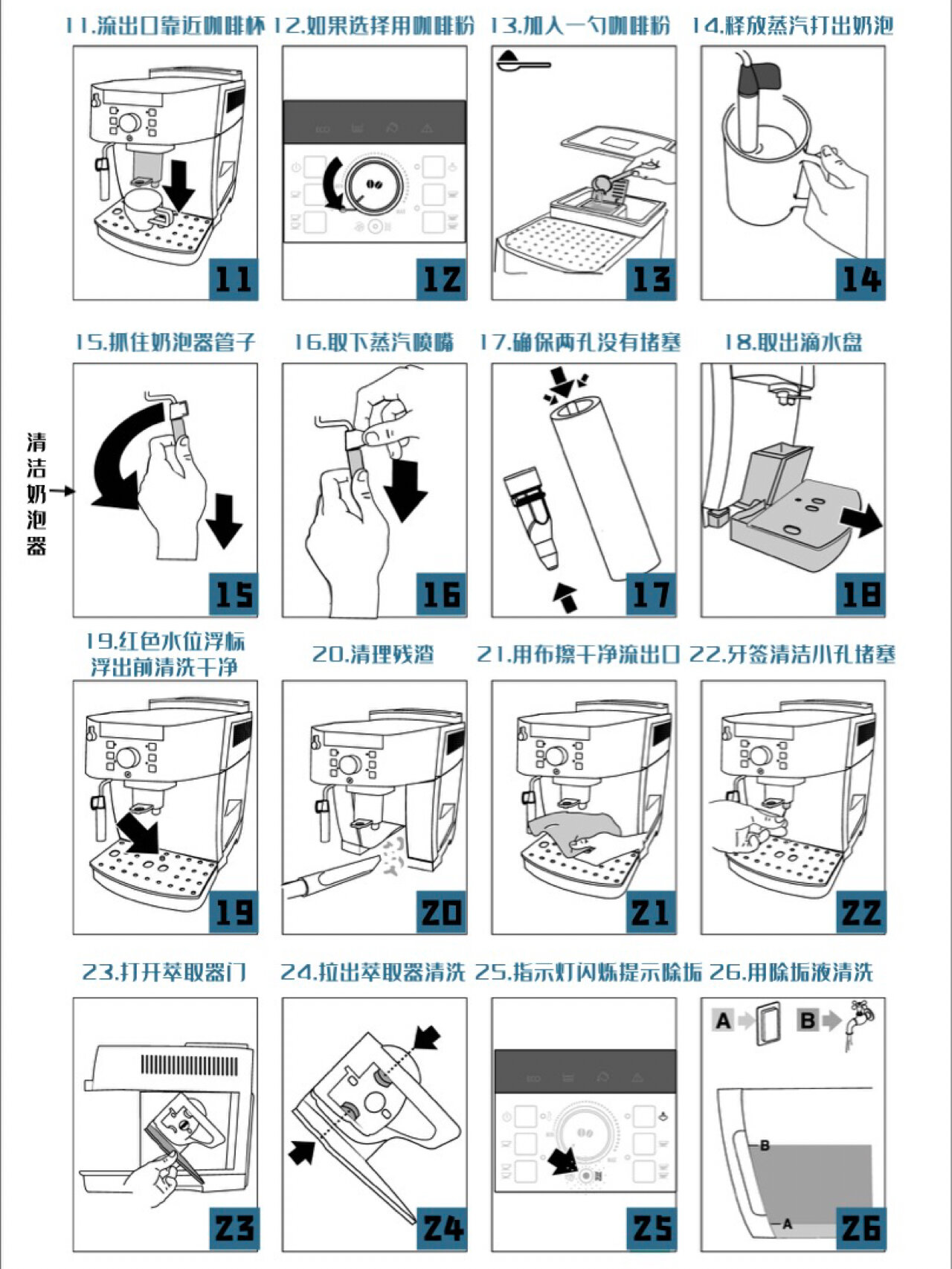 入门攻略|如何使用德龙全自动咖啡机22.110