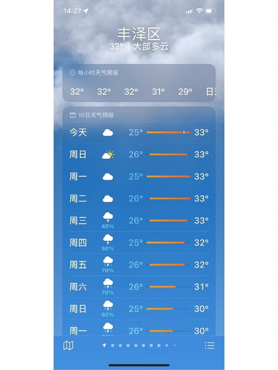 泉州天气 水深火热