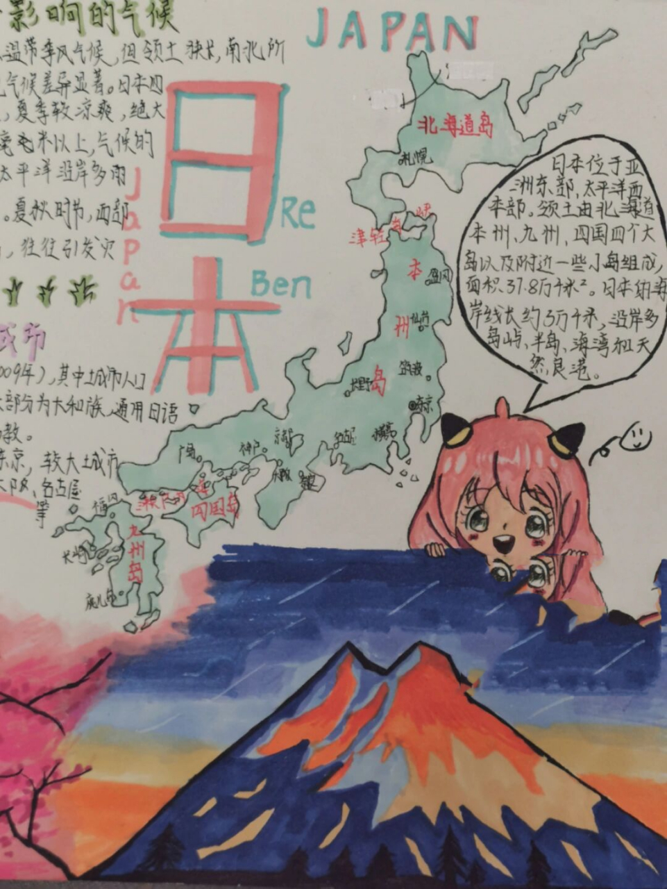 关于日本地区手抄报  原创绘画 地理作业还没完成的快来看看吧