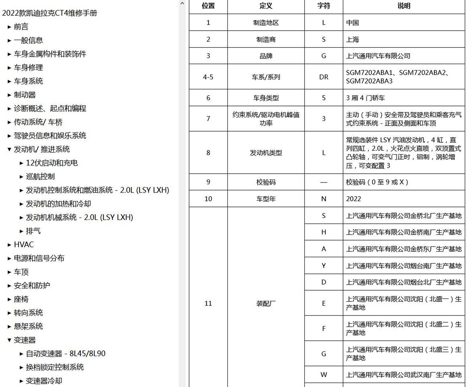 2022款凯迪拉克ct4维修手册资料电路图 正时扭力大修端子定义图 保险