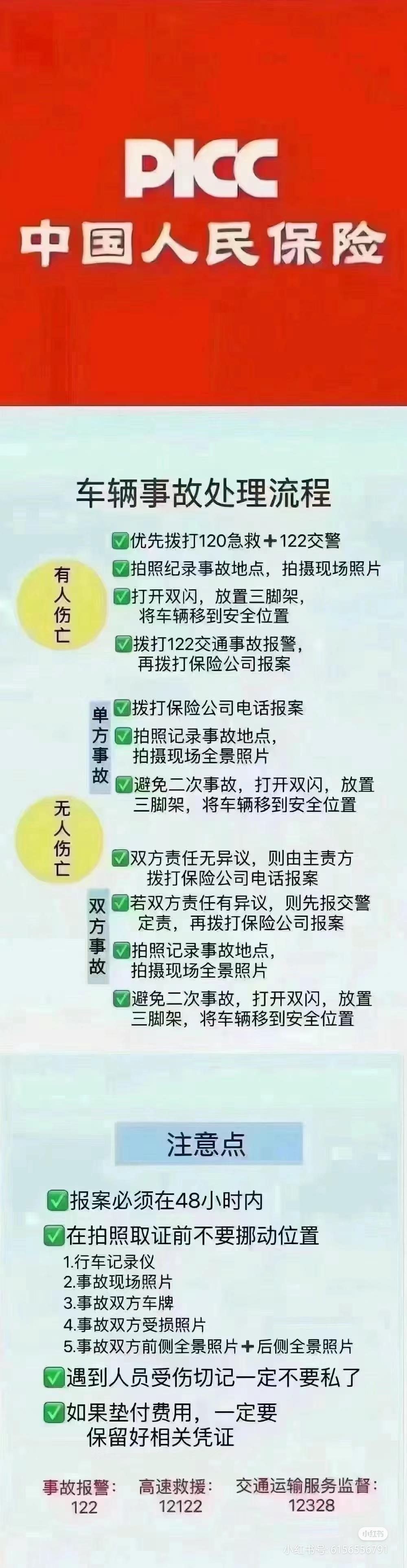 车险报案怎么处理(车险报案流程图)