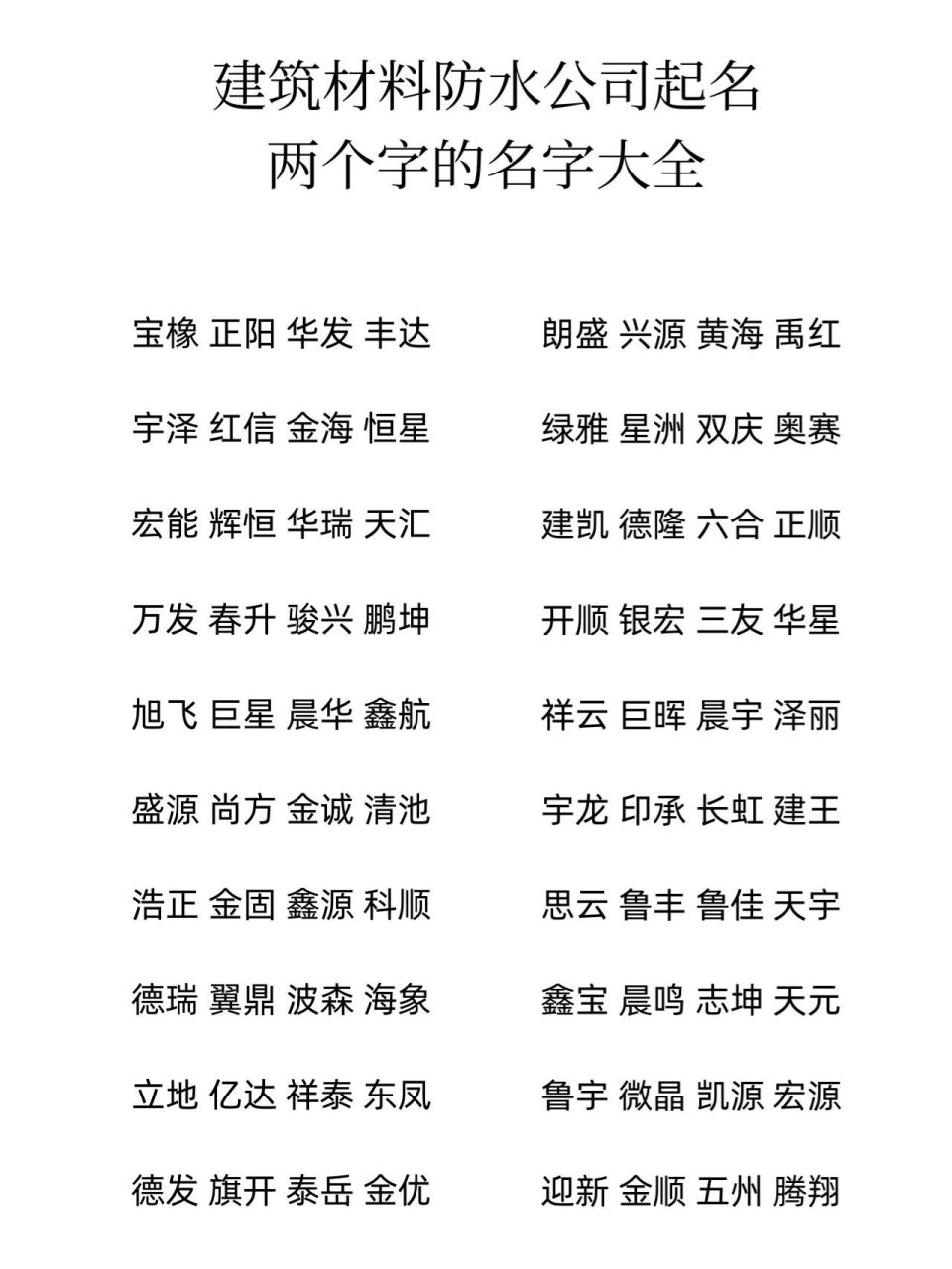 建筑材料防水公司起名两个字的名字大全 宝橡 正阳 华发 丰达	朗盛