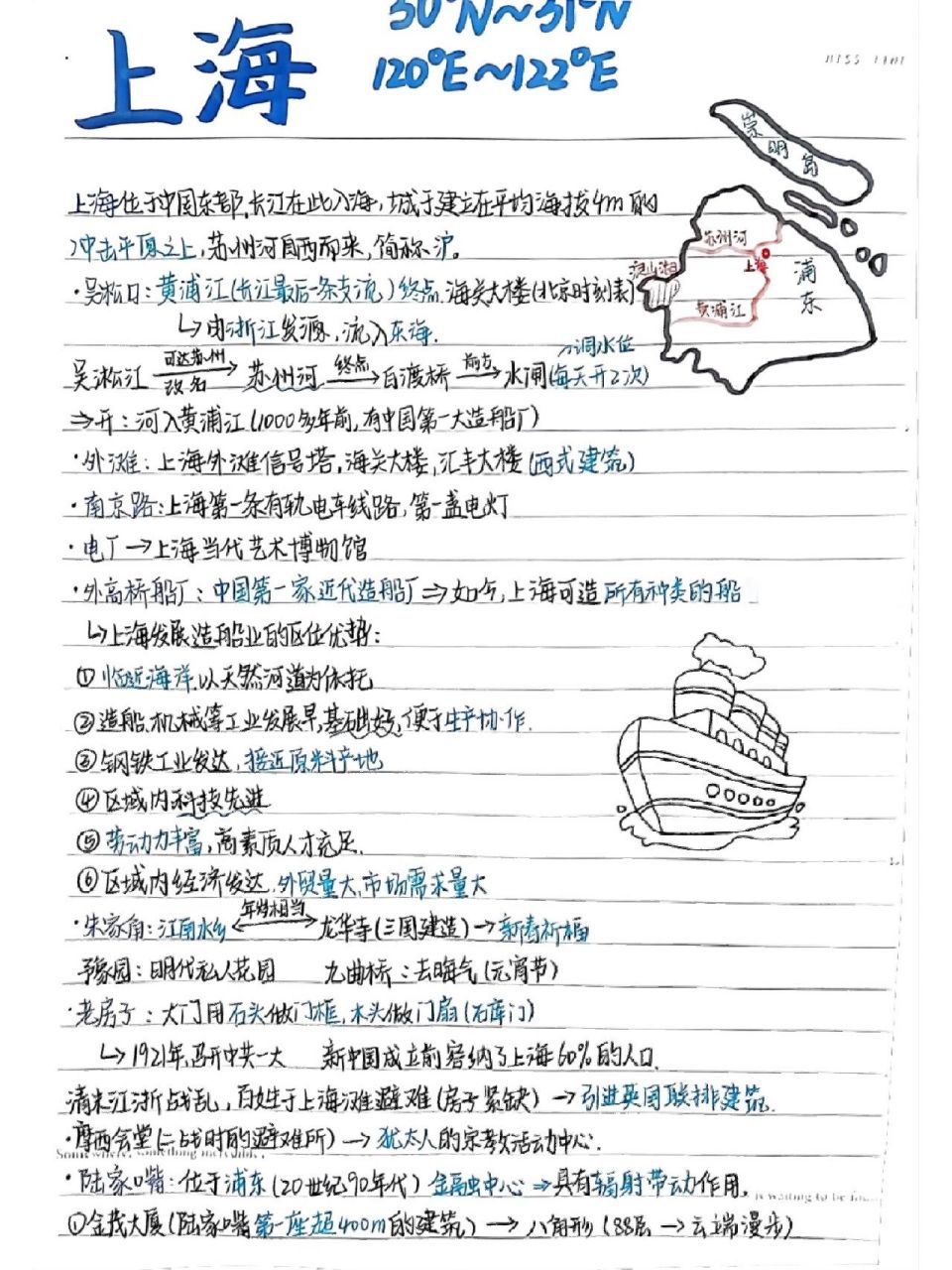 航拍中国地理笔记.上海篇