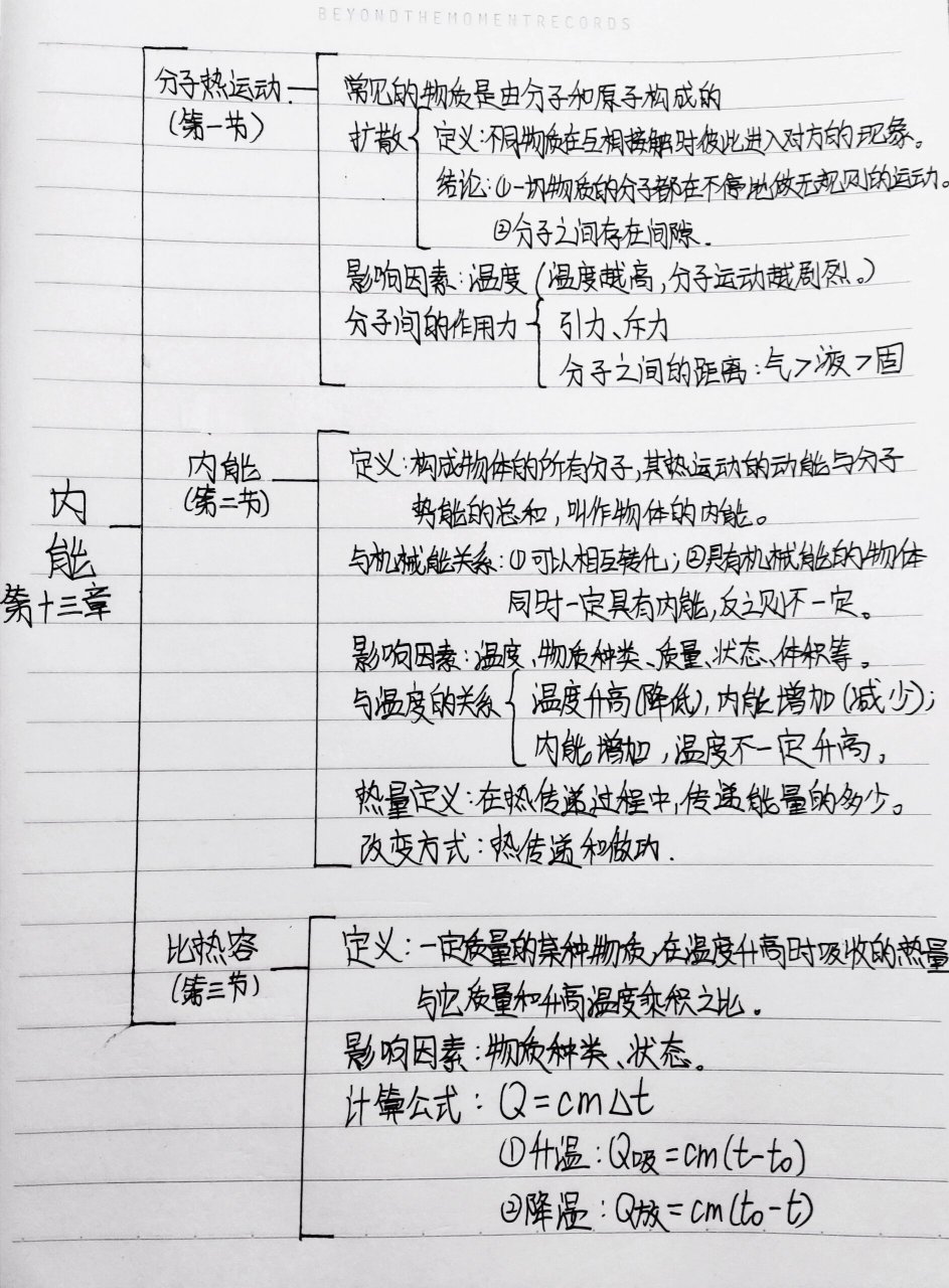 九年级上册物理第13章内能思维导图 物理思维导图