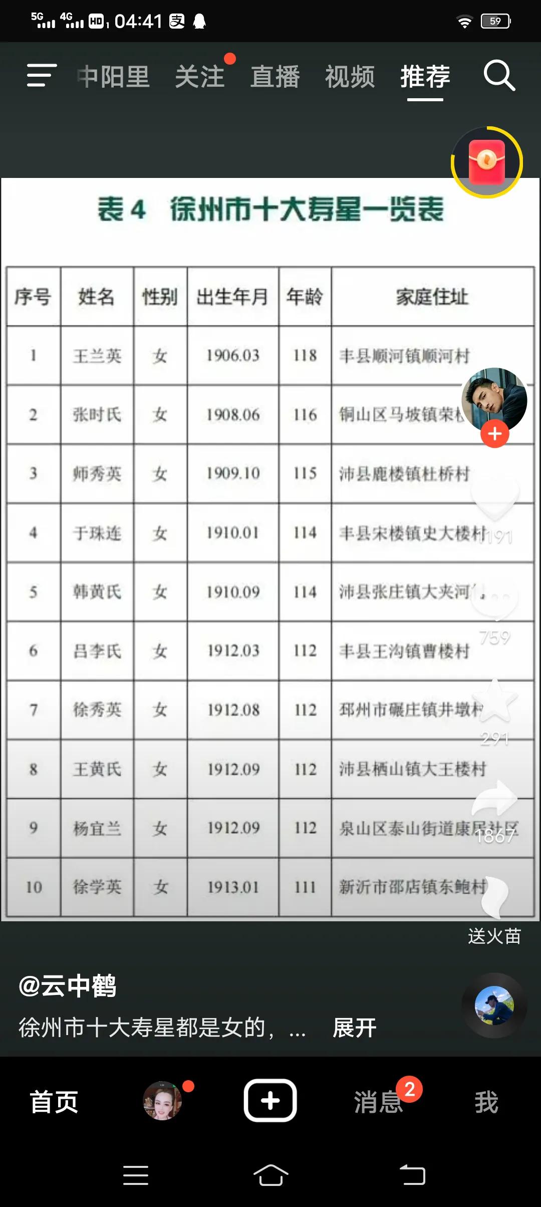 从徐州最长寿的10人来看,1.丰县人竟然最长寿,3人超111岁;2.