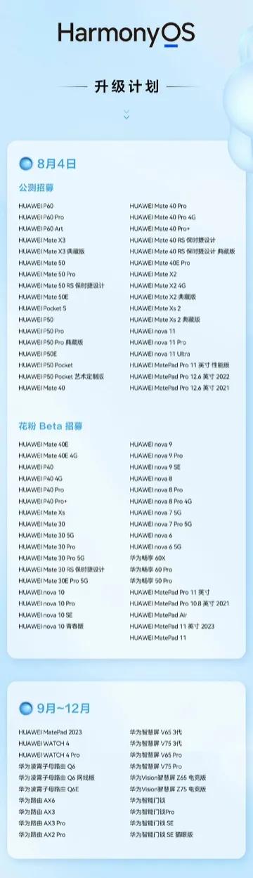 0发布,最低只支持到华为mate30系列,可惜了我的mate20x最终还是被抛弃