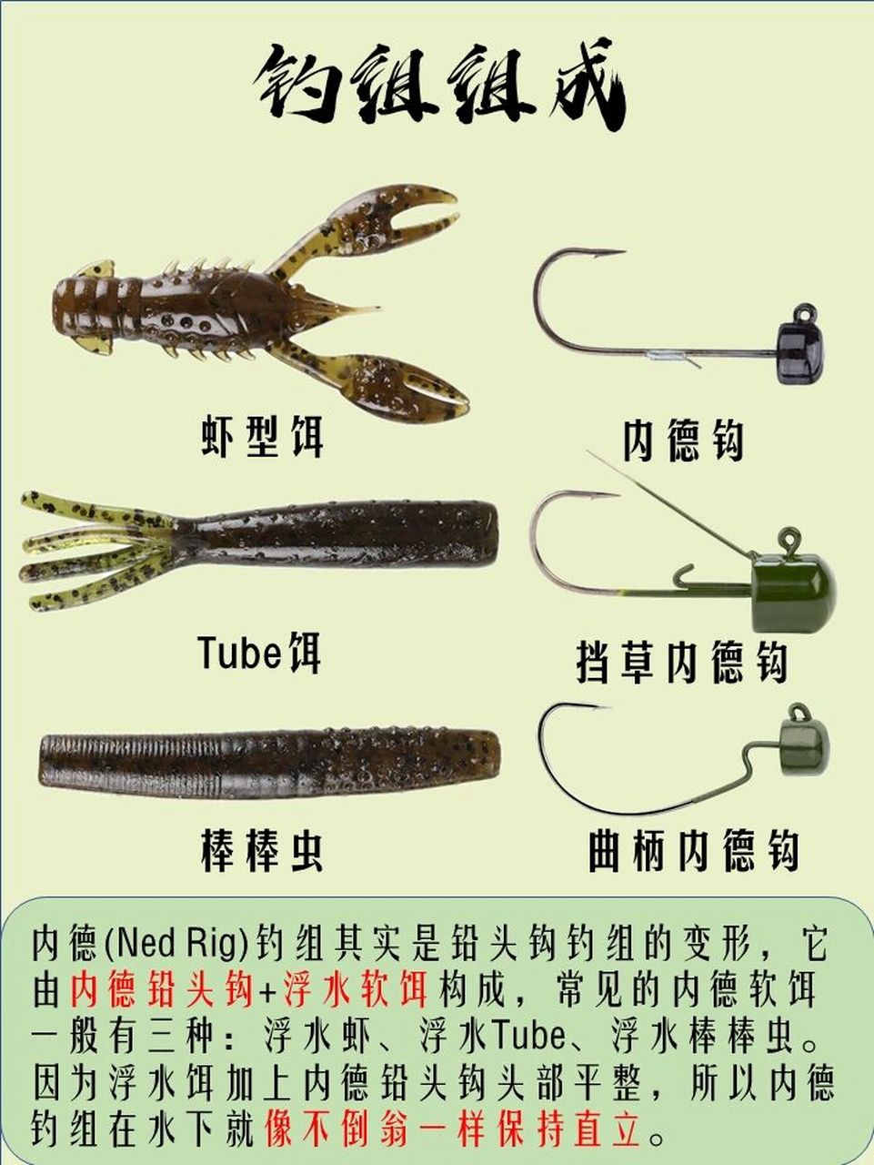 上一篇笔记介绍了最常见的路亚钓组-铅头钩钓组,今天介绍的就是它的