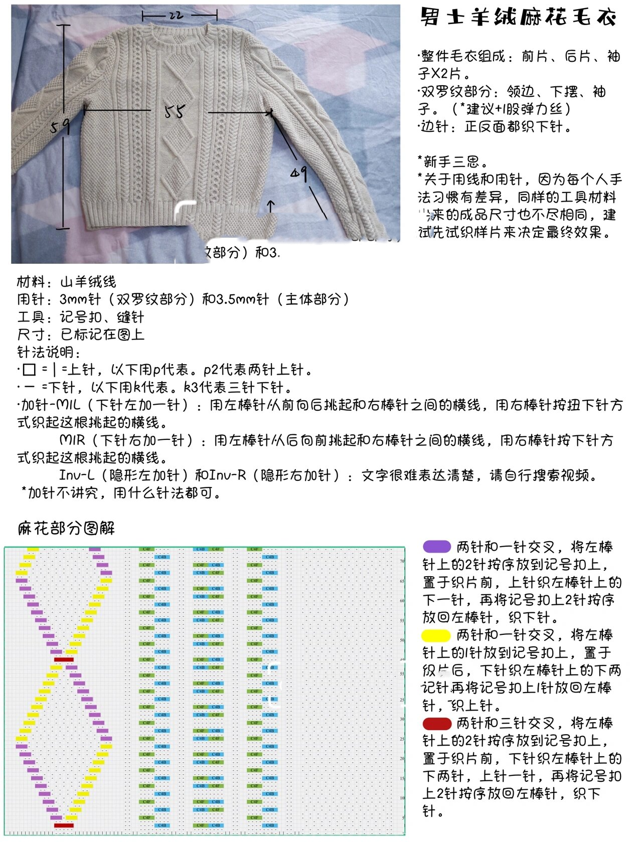 手工编织 男式麻花羊绒毛衣图解 最近很多小伙伴表示喜欢这件毛衣