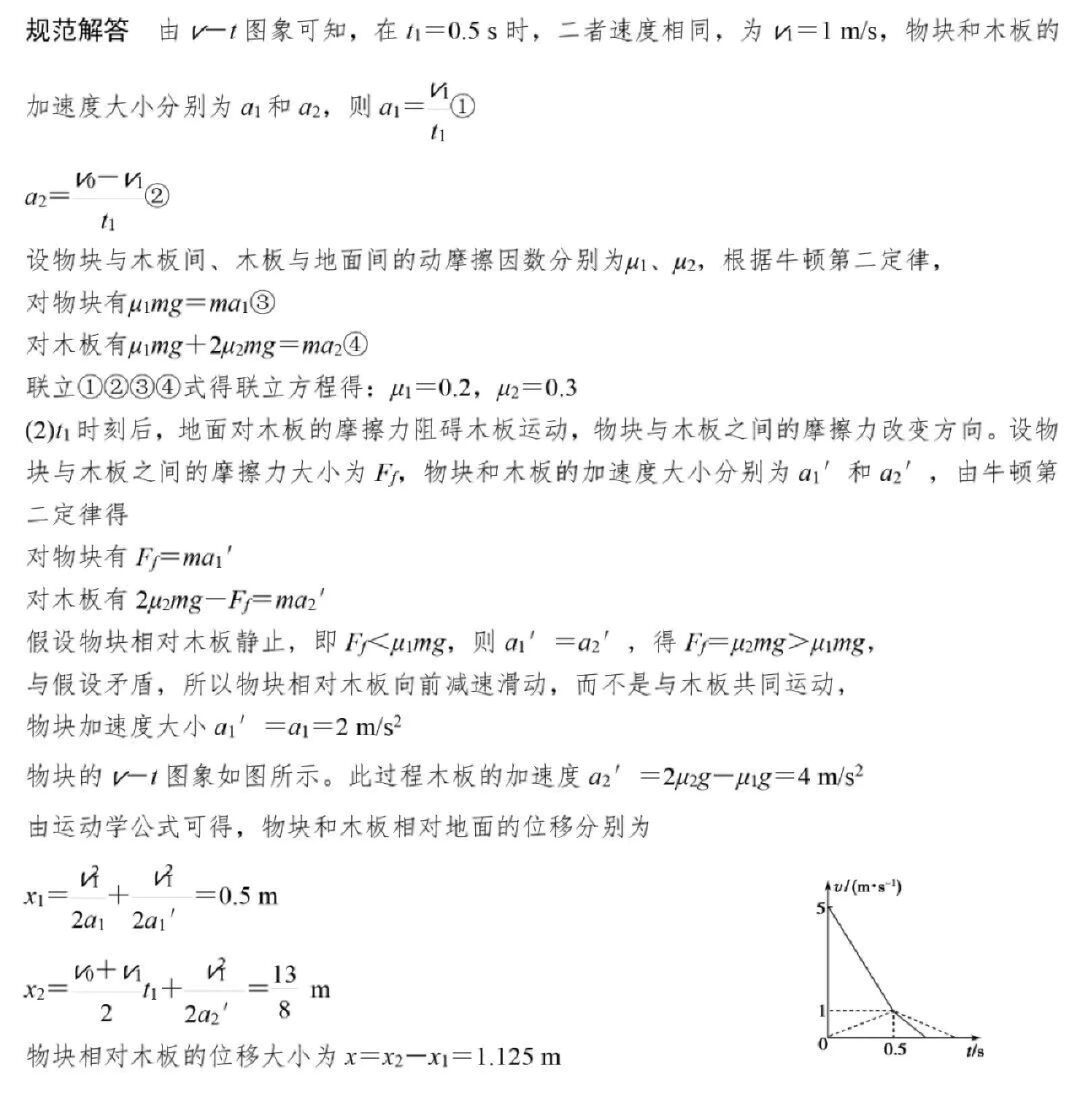 高中物理拓展
  第2张
