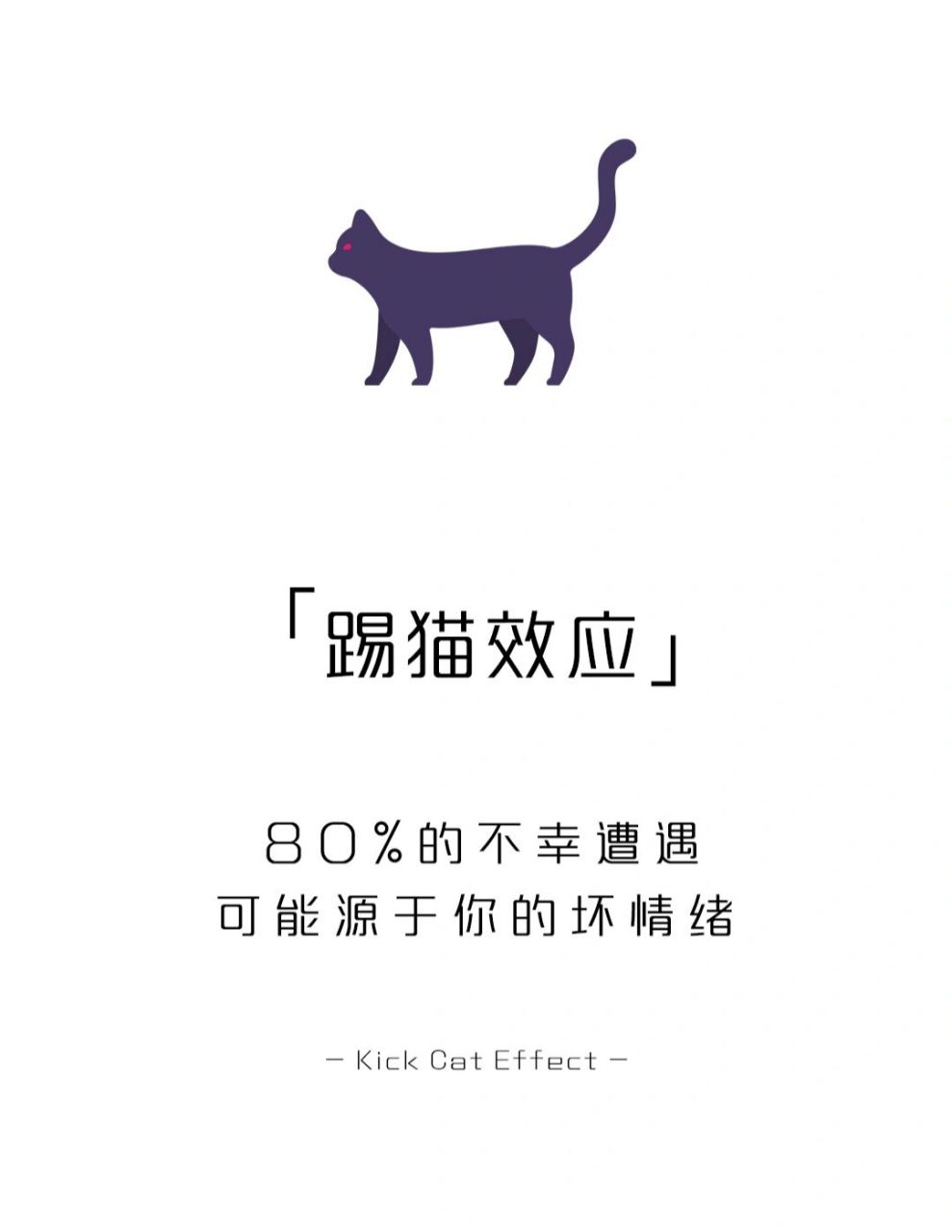 【每天学点心理学】踢猫效应 #学点儿心理学# #心理学# #心理学效应# 