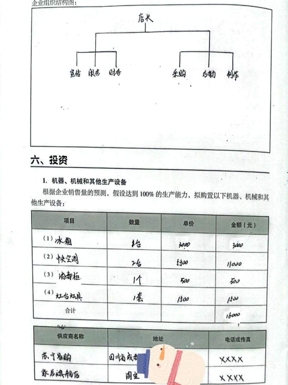 syb创业计划书完整版餐馆(syb创业计划书范文完整版餐饮店)