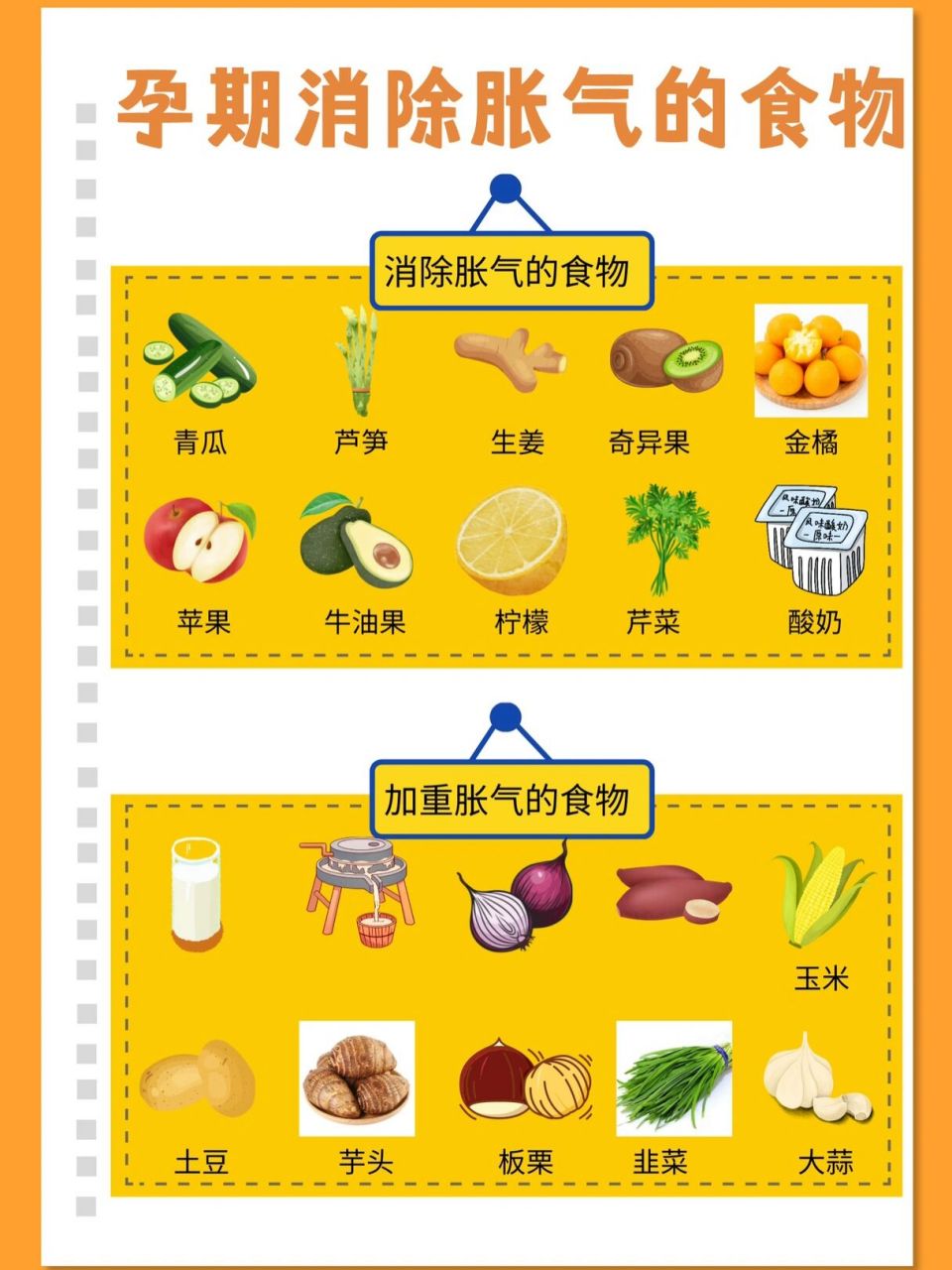 避免吃引起胀气的食物,可以尝试少食多餐,多喝白开水,多吃高纤维的
