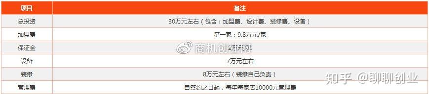 rb珍奶会所和rb巡茶有什么区别