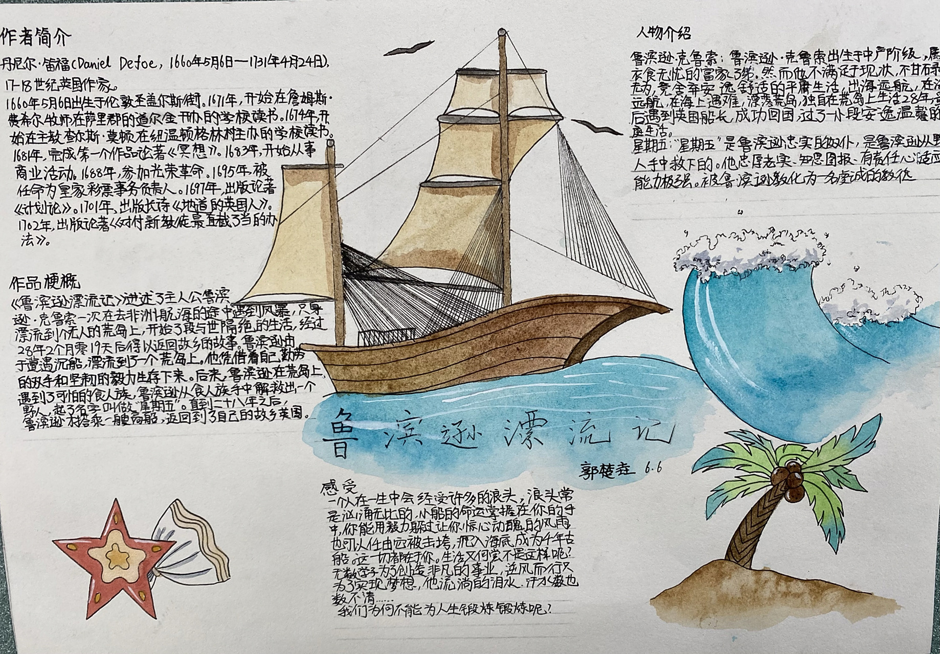 部编版六年级《鲁滨逊漂流记》读书小报 班上部分同学的阅读小报.