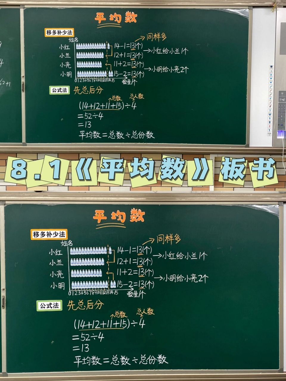 让人眼前一亮的《平均数》板书设计|四下 人教版四年级下册公开课