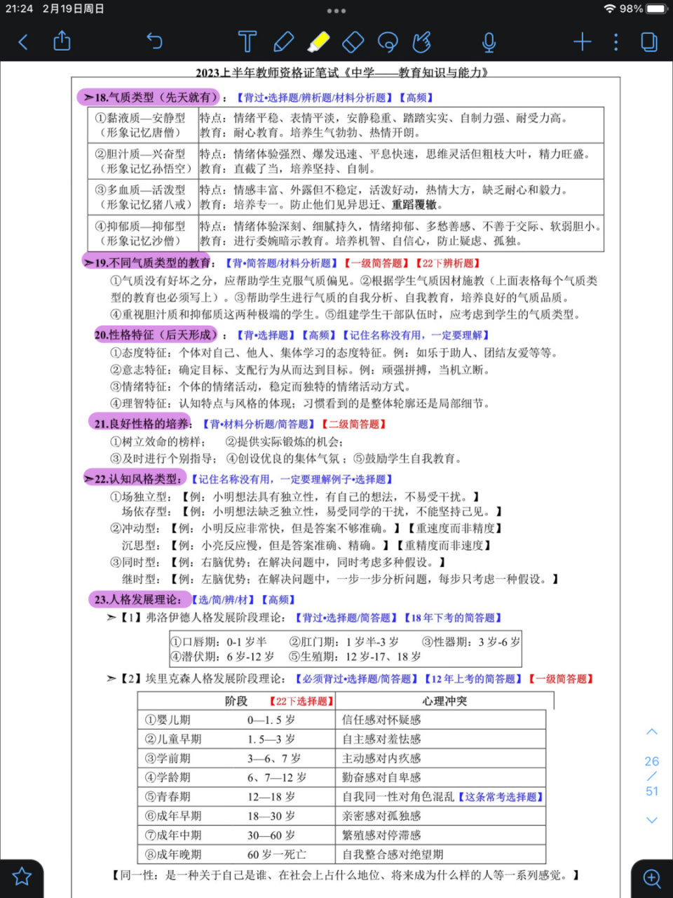 皮亚杰教资图片