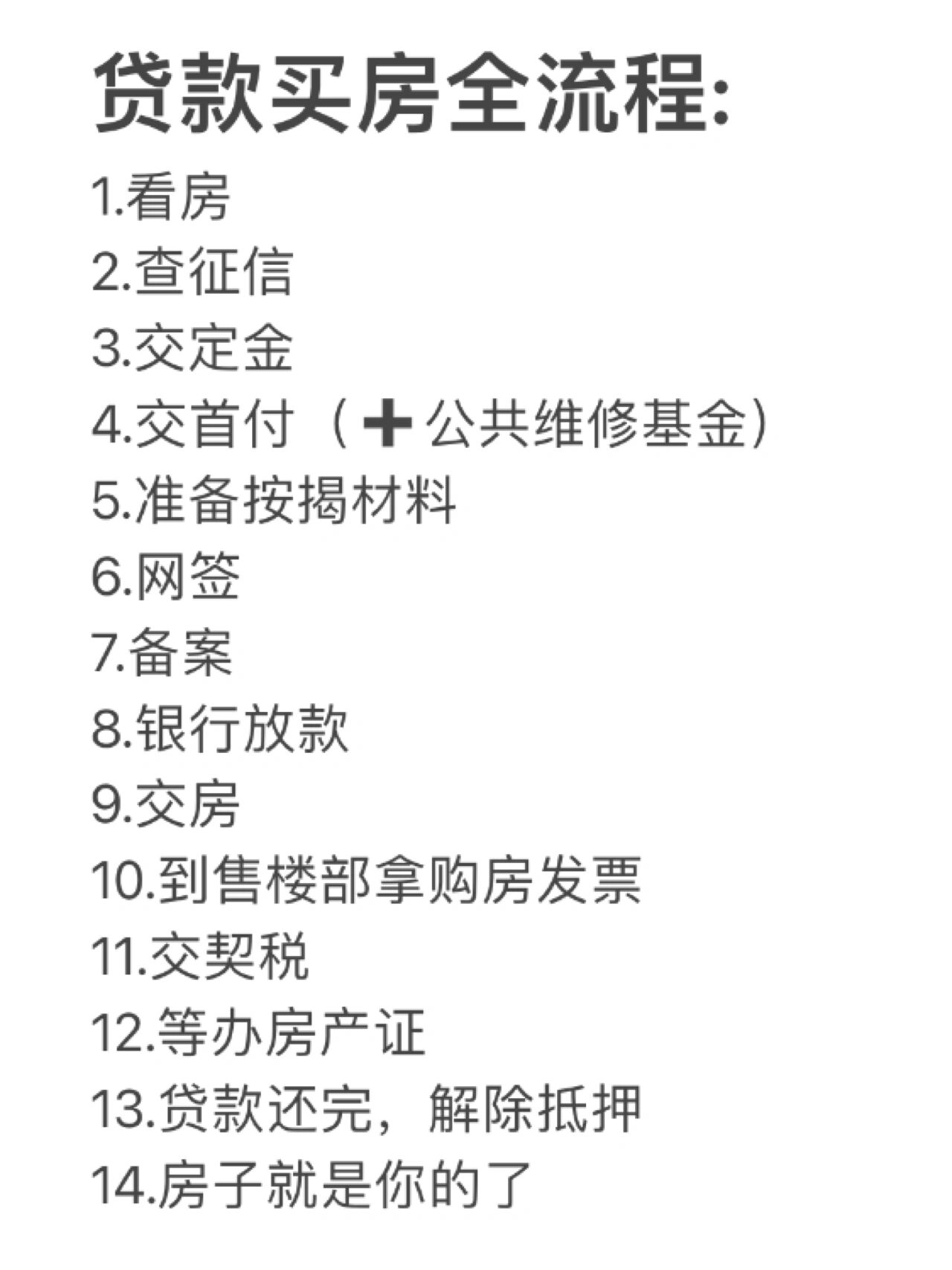 贷款买房全流程