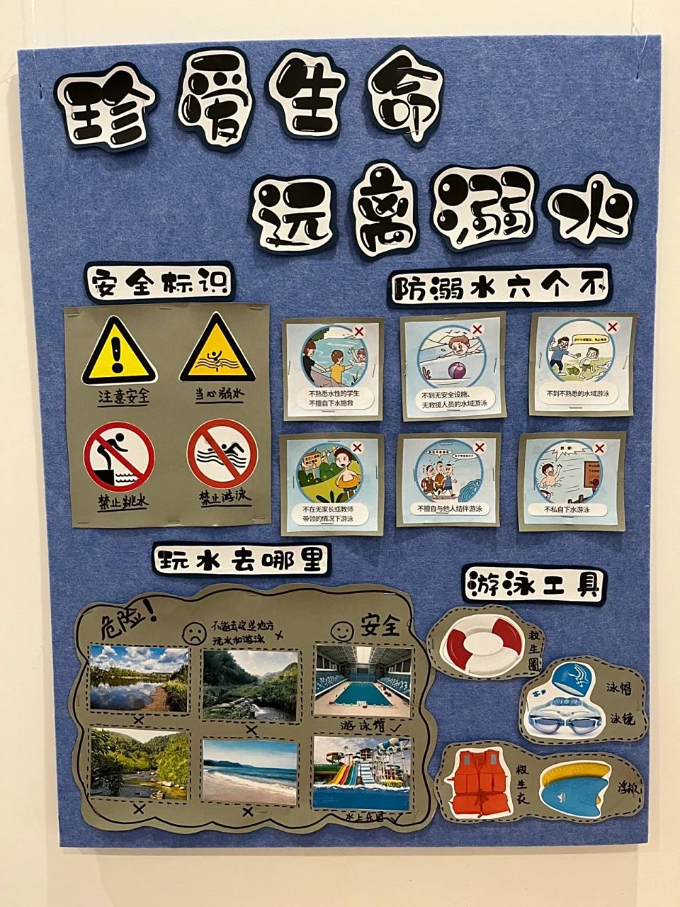 幼儿园环创|夏季防溺水 防溺水板块