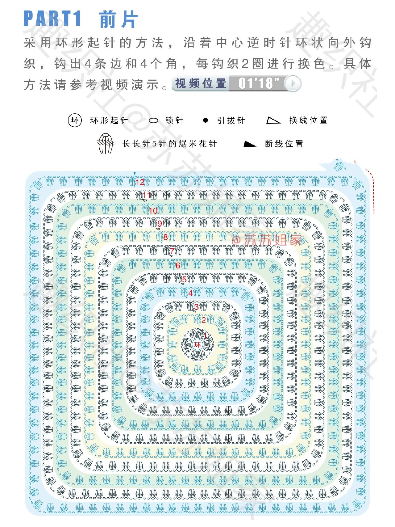 麻绳坐垫编织教程图片