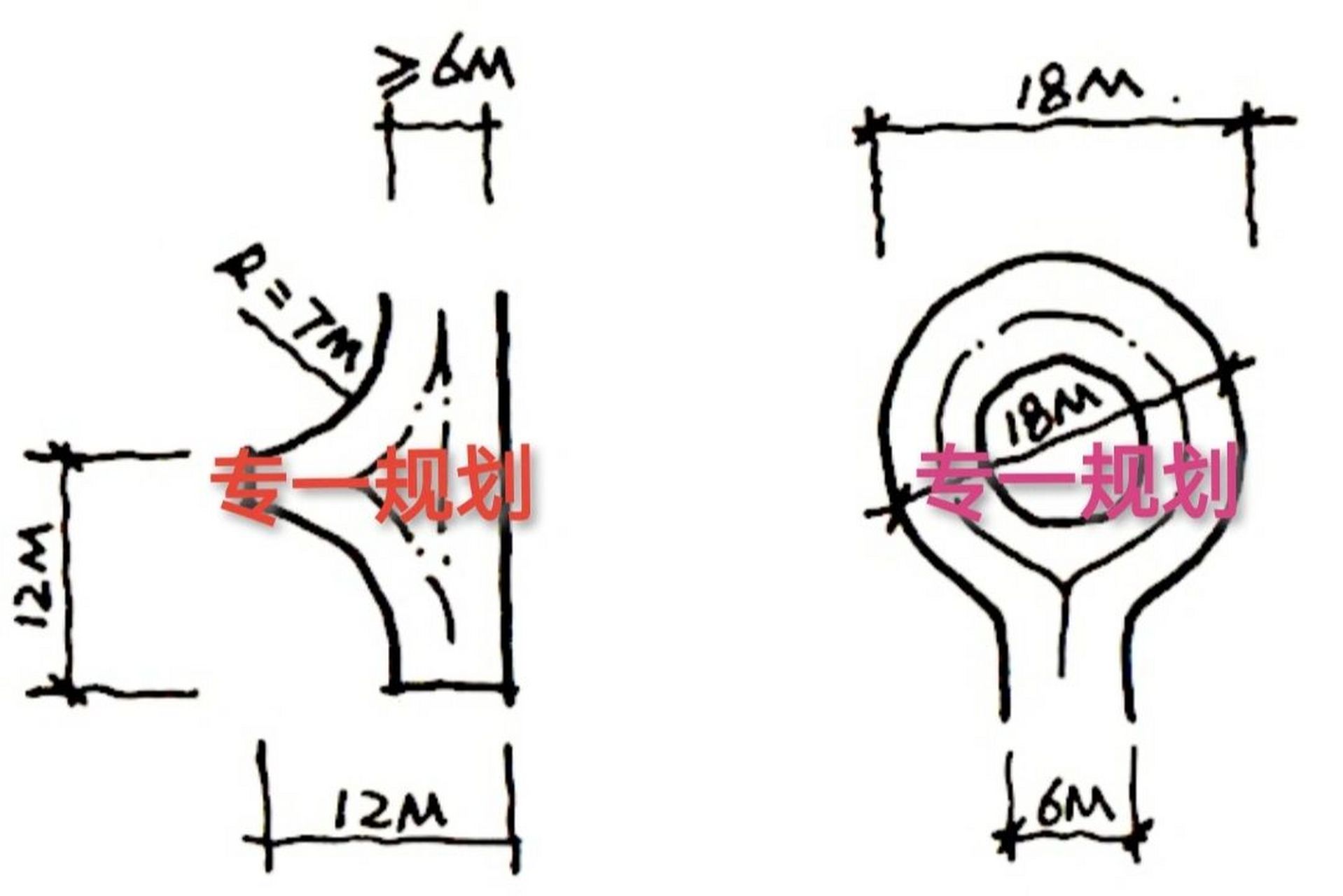 专一特色课程之回车场专项设计 机动车道路长度超过120米,需要设置