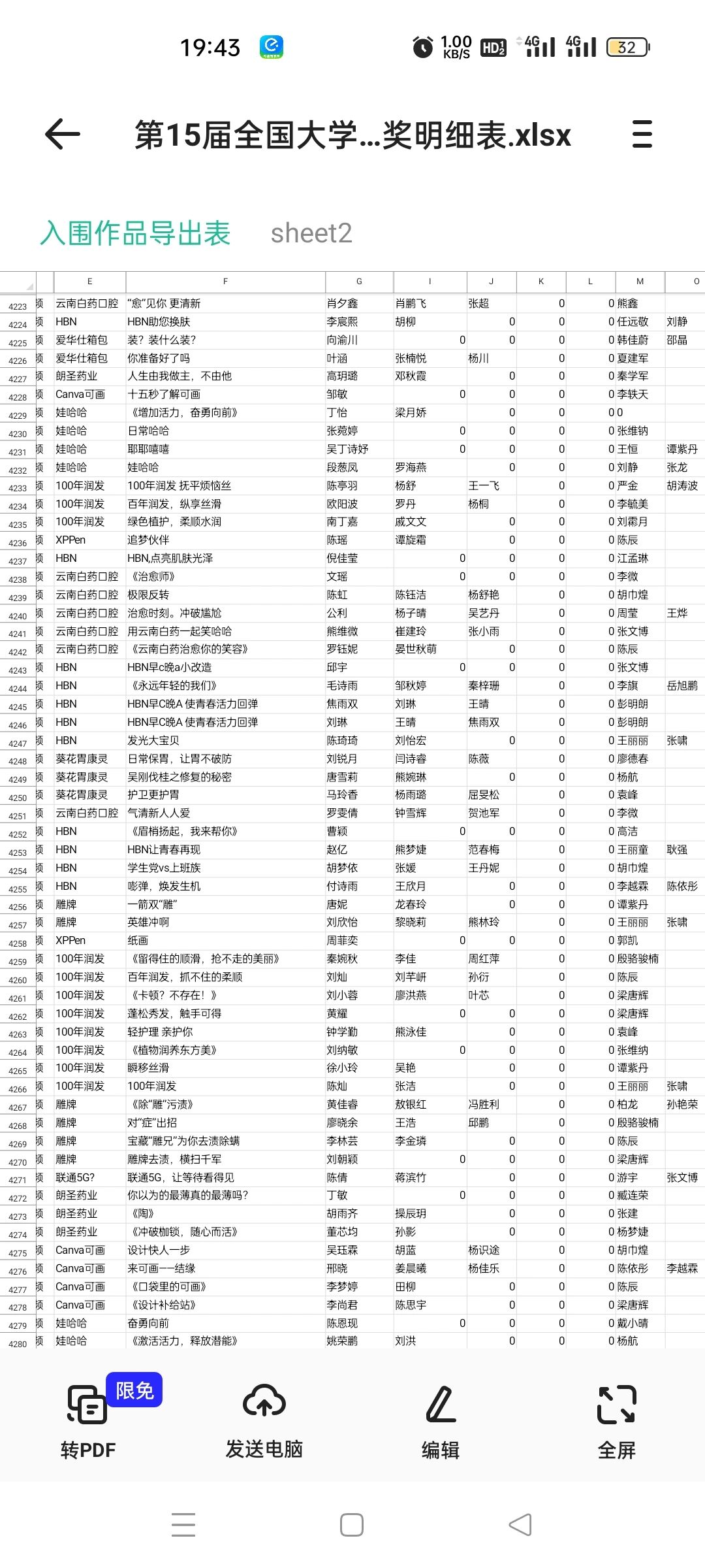 大广赛重庆出了