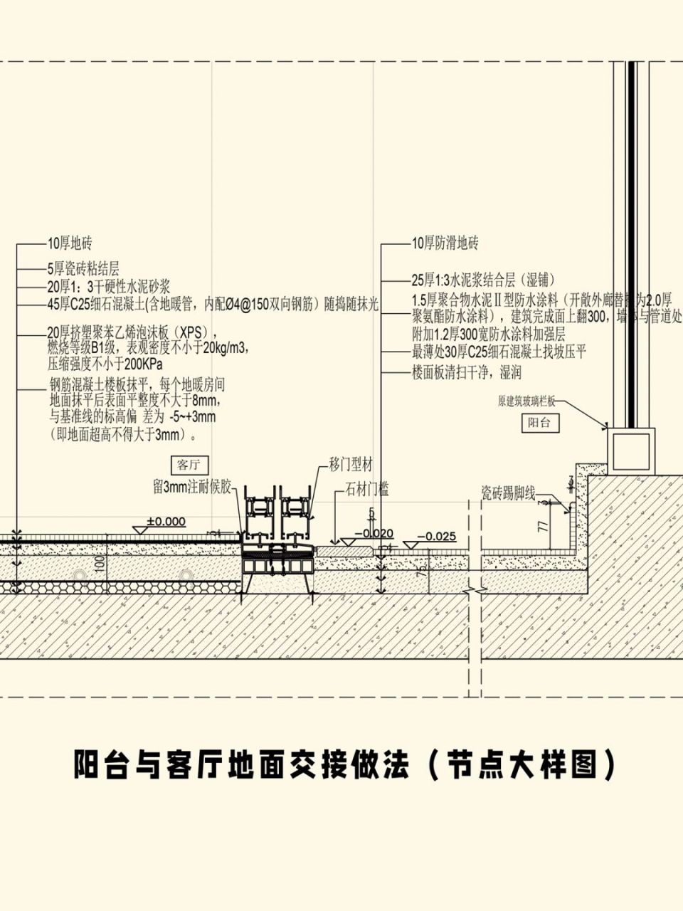 室内施工图地面瓷砖铺贴交接节点大样图分享 #室内设计# #cad施工图