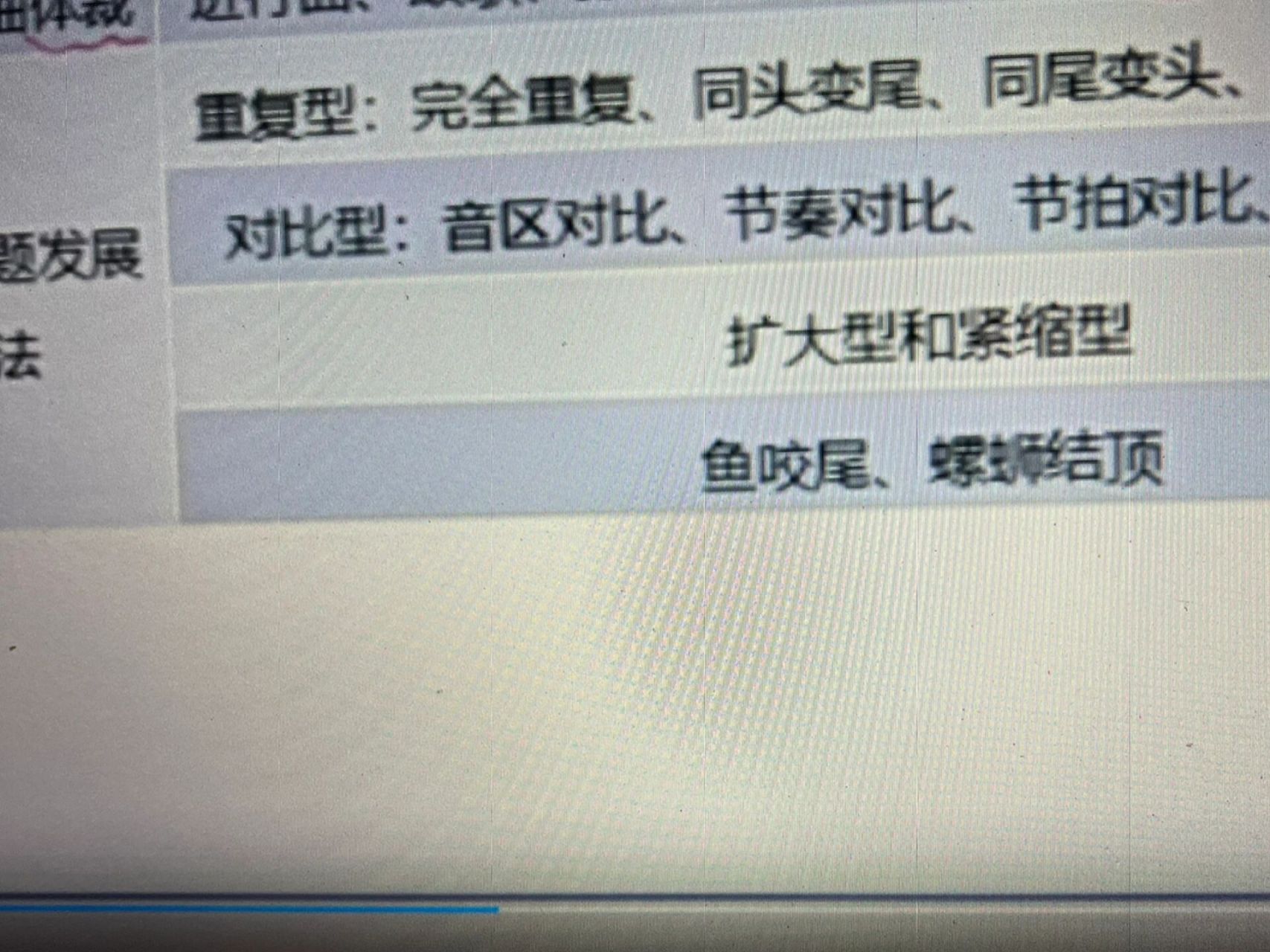 兄弟们我实在没搞懂螺丝结顶是个啥 鱼咬尾我估摸着就是顶真句法了