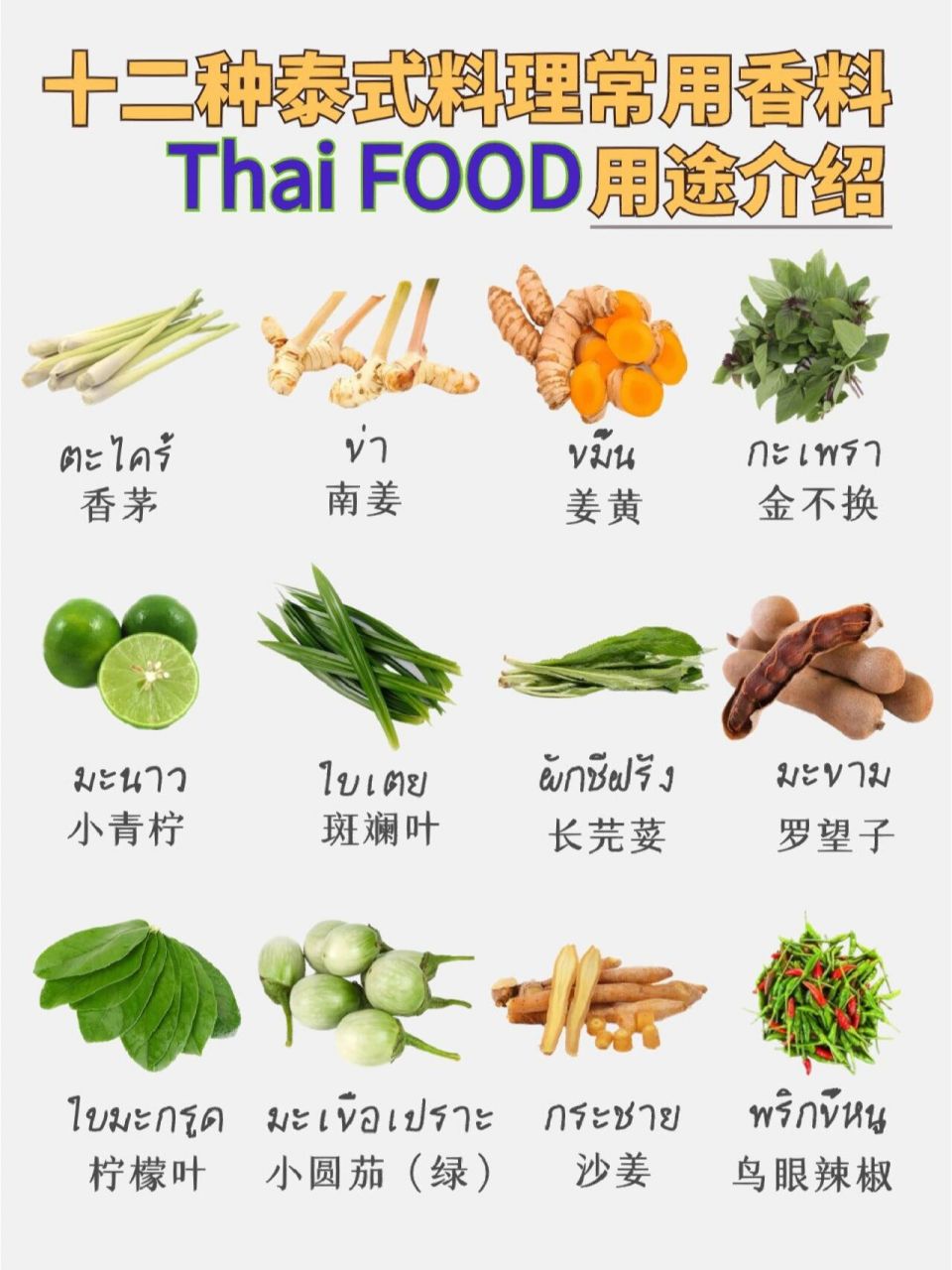 香料小科普73看完别再说自己是新手6015 98很多小伙伴对泰国