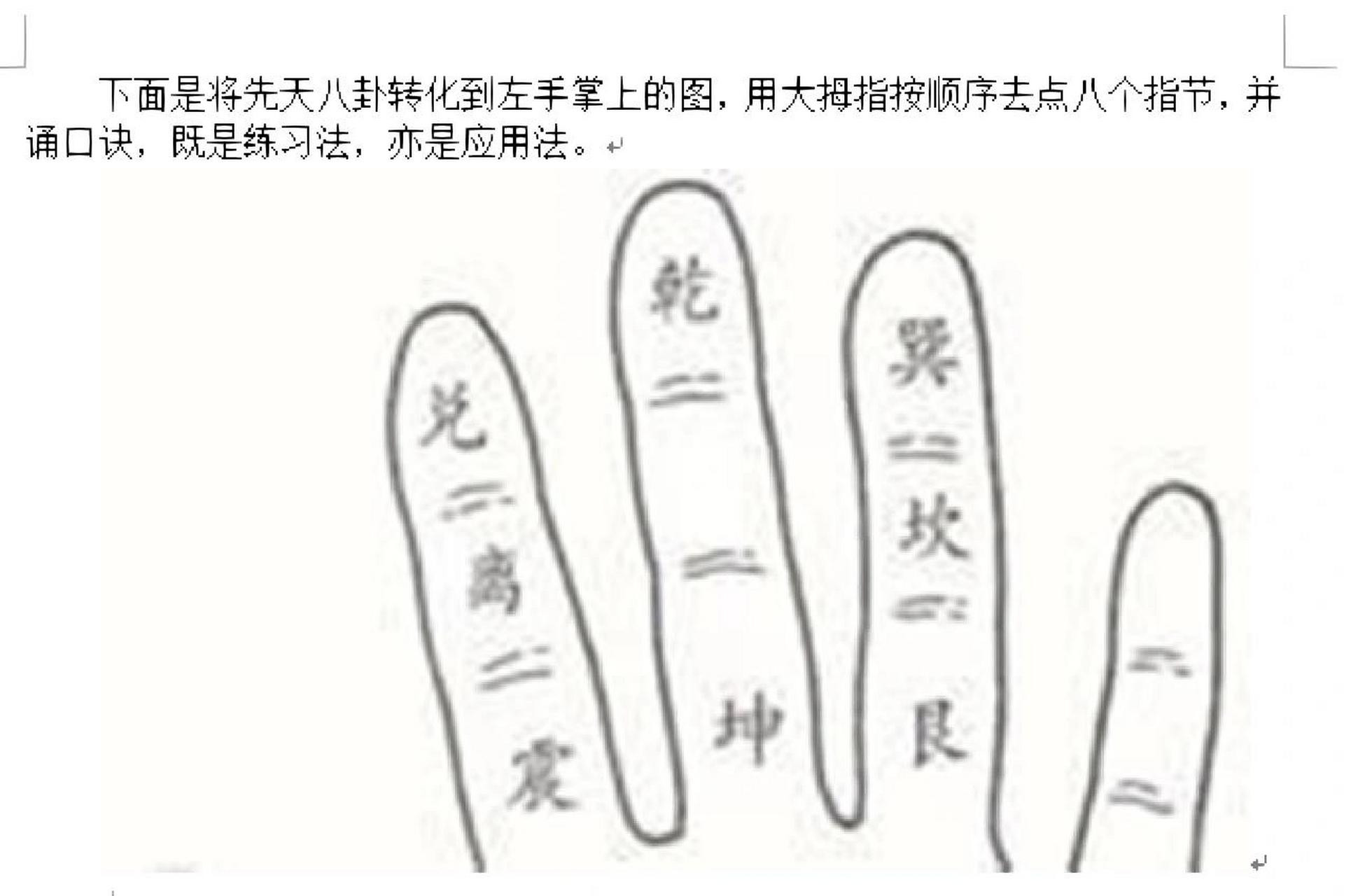 易学初步——先天八卦方位及手图