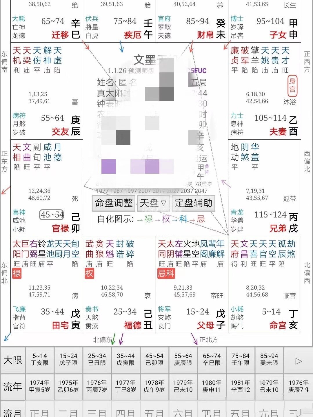 三合文昌文曲,天钺,三台八座,是有才艺有文化,天官说明自己有一定的